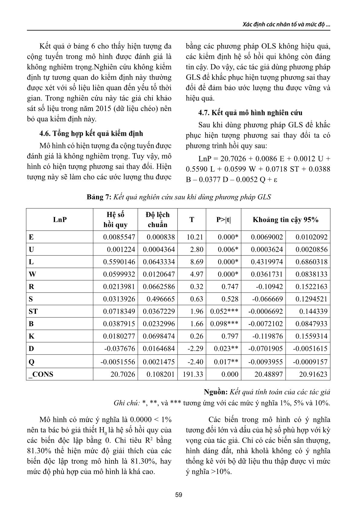 Xác định các nhân tố và mức độ ảnh hưởng đến giá nhà ở tại TP. Hồ Chí Minh trang 9