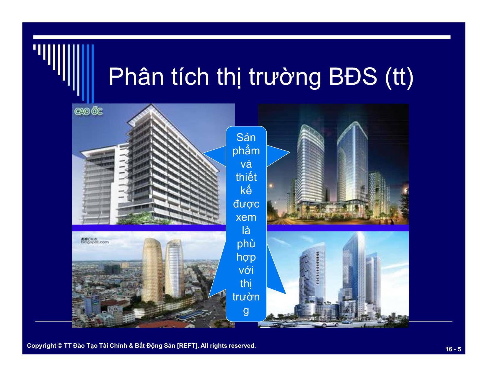 Bài giảng Phân tích đầu tư bất động sản - Bài 16: Phân tích thị trường bất động sản thương mại - Lê Quang Bửu trang 5