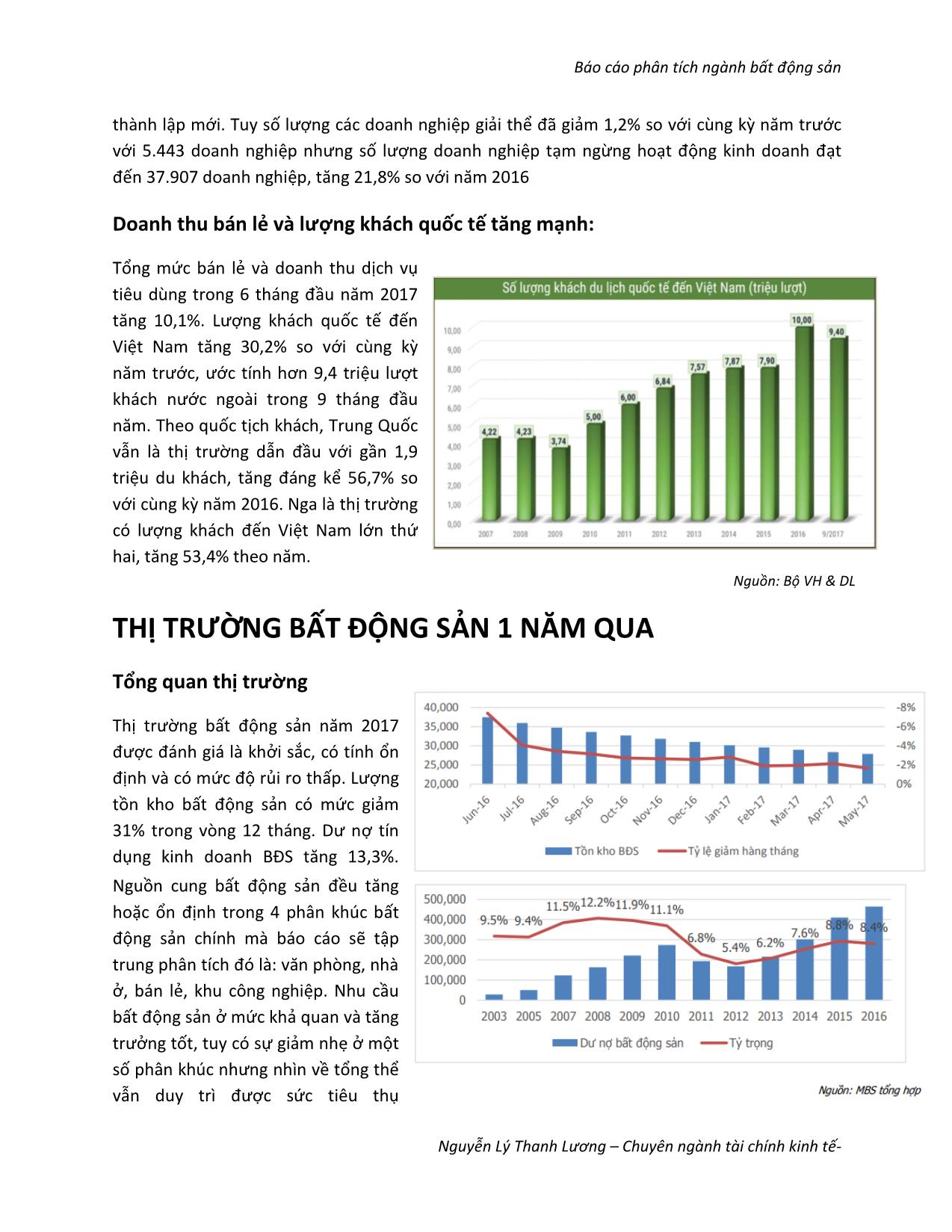 Báo cáo phân tích ngành bất động sản - Nguyễn Lý Thanh Lương trang 4