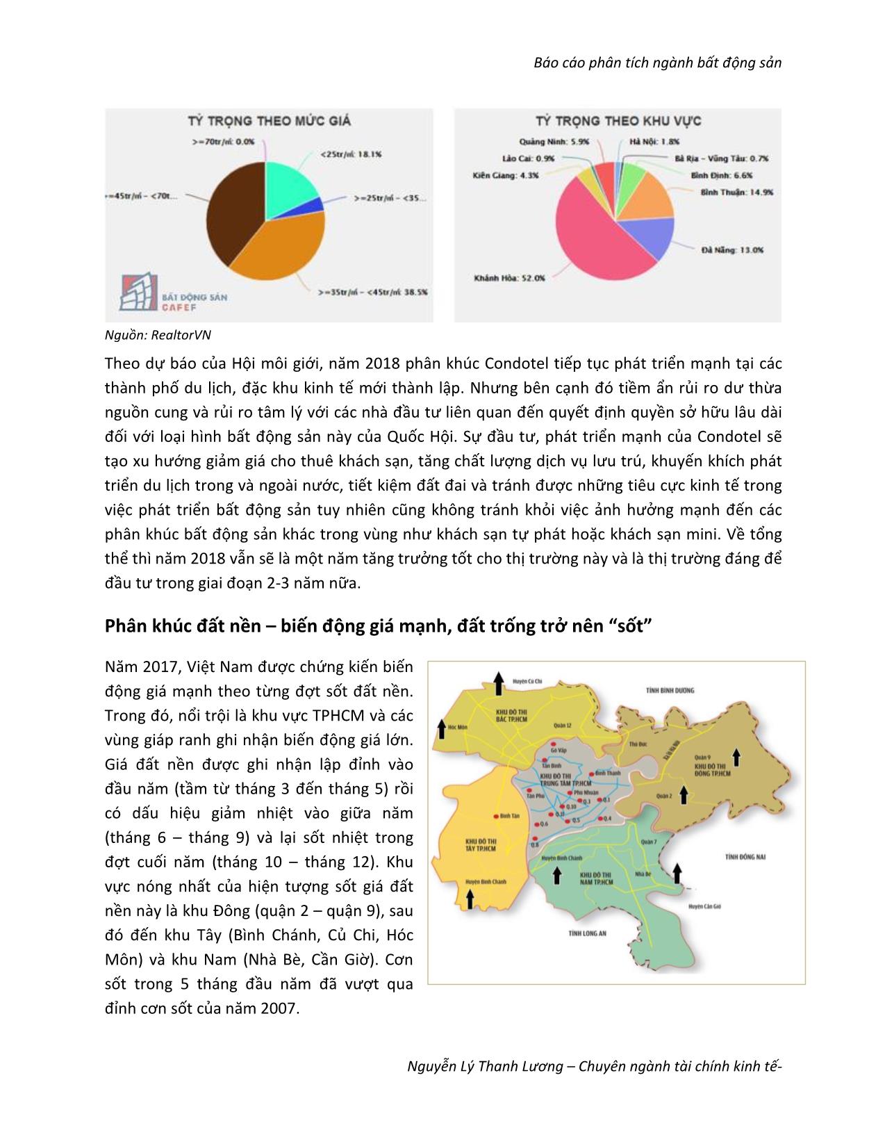 Báo cáo phân tích ngành bất động sản - Nguyễn Lý Thanh Lương trang 6