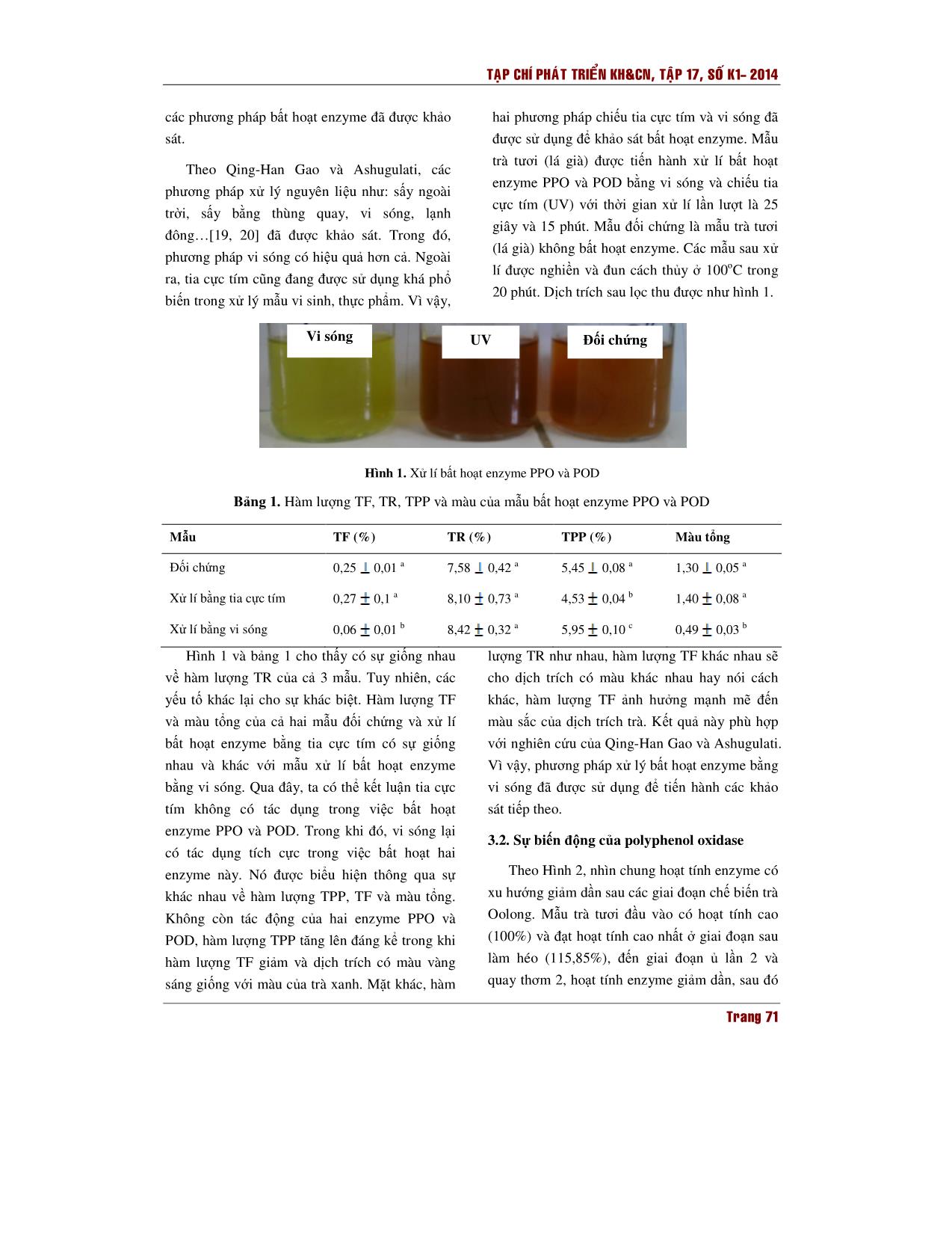 Sự biến động của các hợp chất phenolic trong lá trà trong quy trình chế biến trà Oolong trang 5