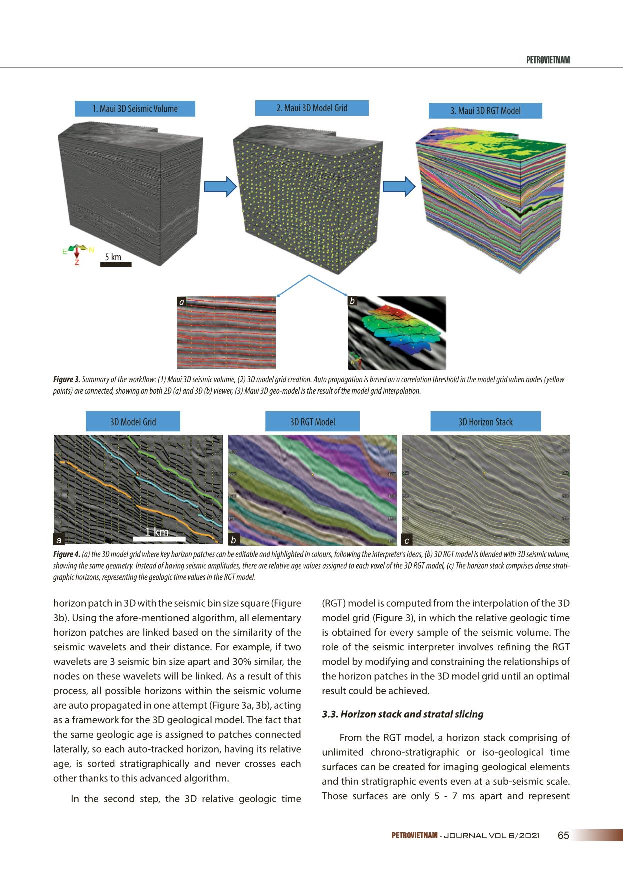 A breakthrough in 3D seismic interpretation trang 3