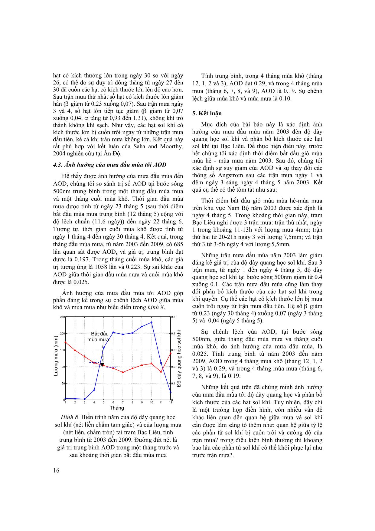 Ảnh hưởng của mưa đầu mùa tới độ dày quang học Sol khí tại Bạc Liêu trang 7