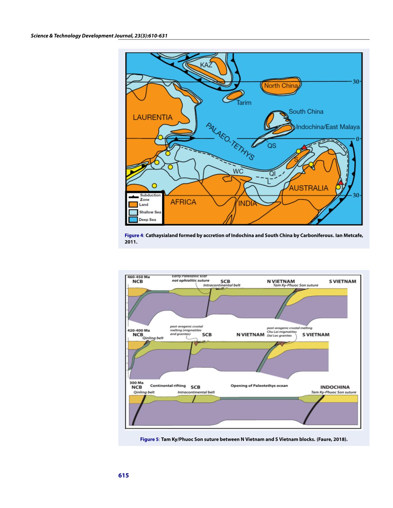 An Overview of the Tectonic Evolution of the Indochina block and Granitoid Emplacement, particularly in the central and south Vietnam trang 6