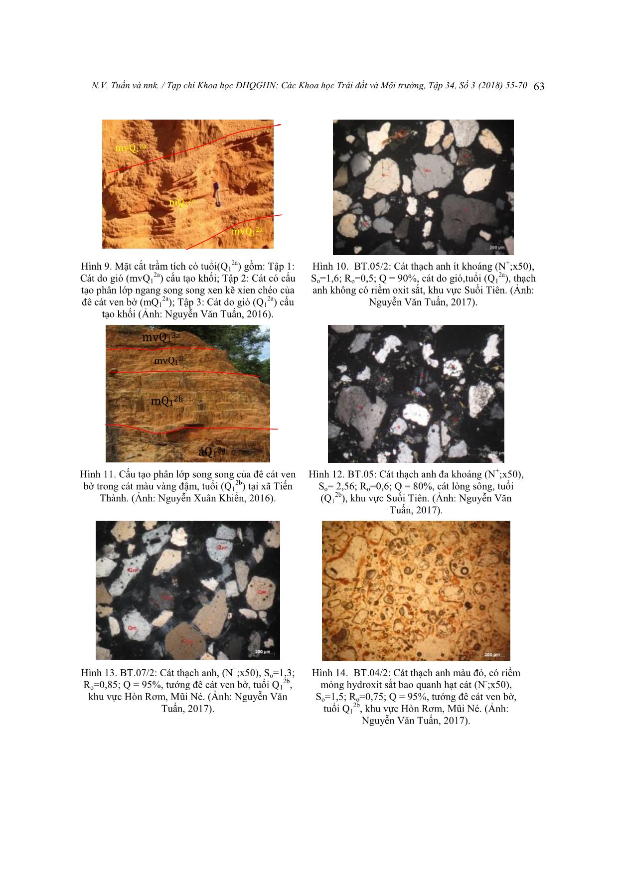 Đặc điểm trầm tích, nguồn gốc và điều kiện cổ địa lý thành tạo các thể trầm tích cát Đệ tứ khu vực đới bờ tỉnh Bình Thuận trang 9