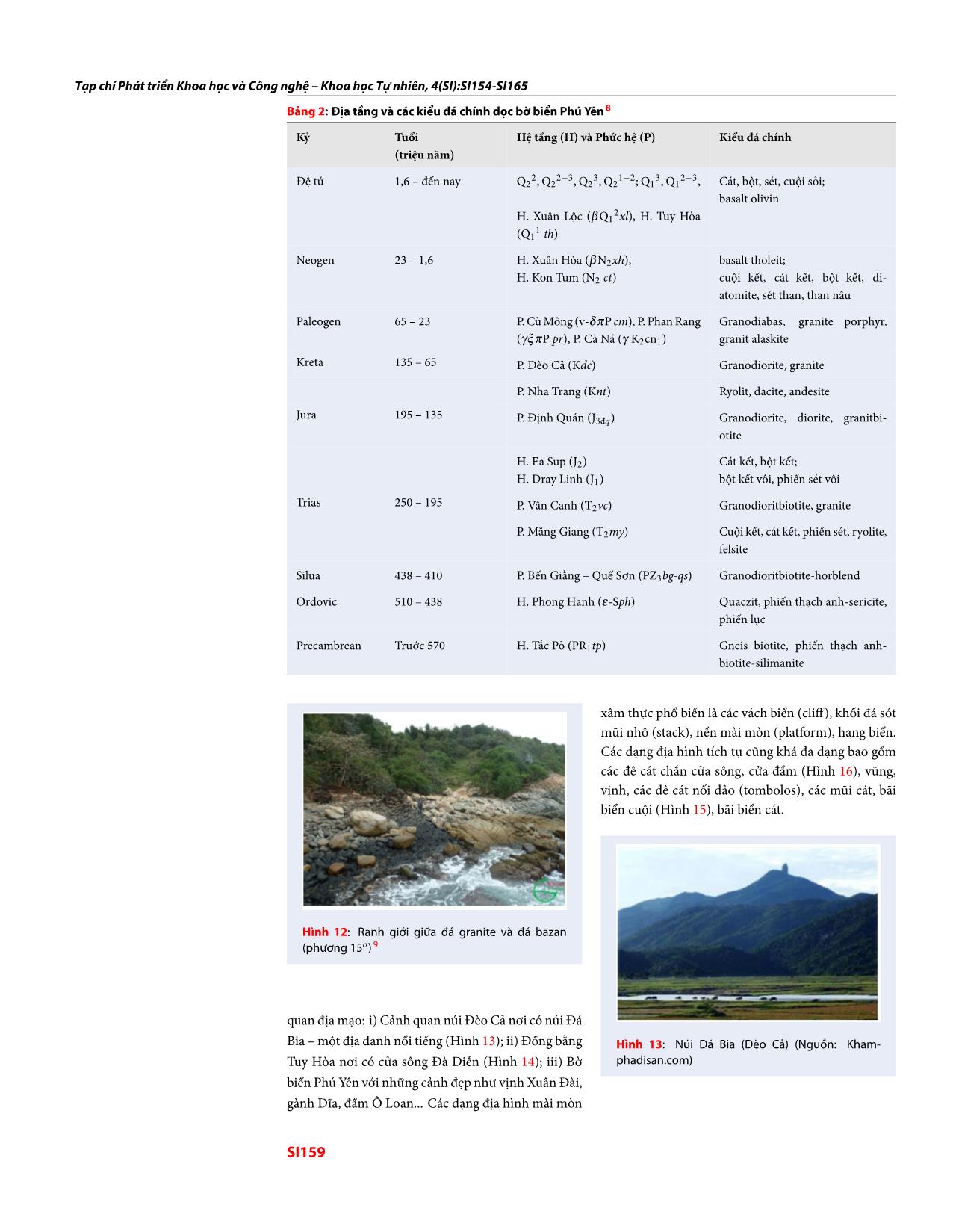 Đặc thù địa học tại các công viên địa chất tiềm năng thuộc dải ven biển Nam Trung bộ, Việt Nam trang 6