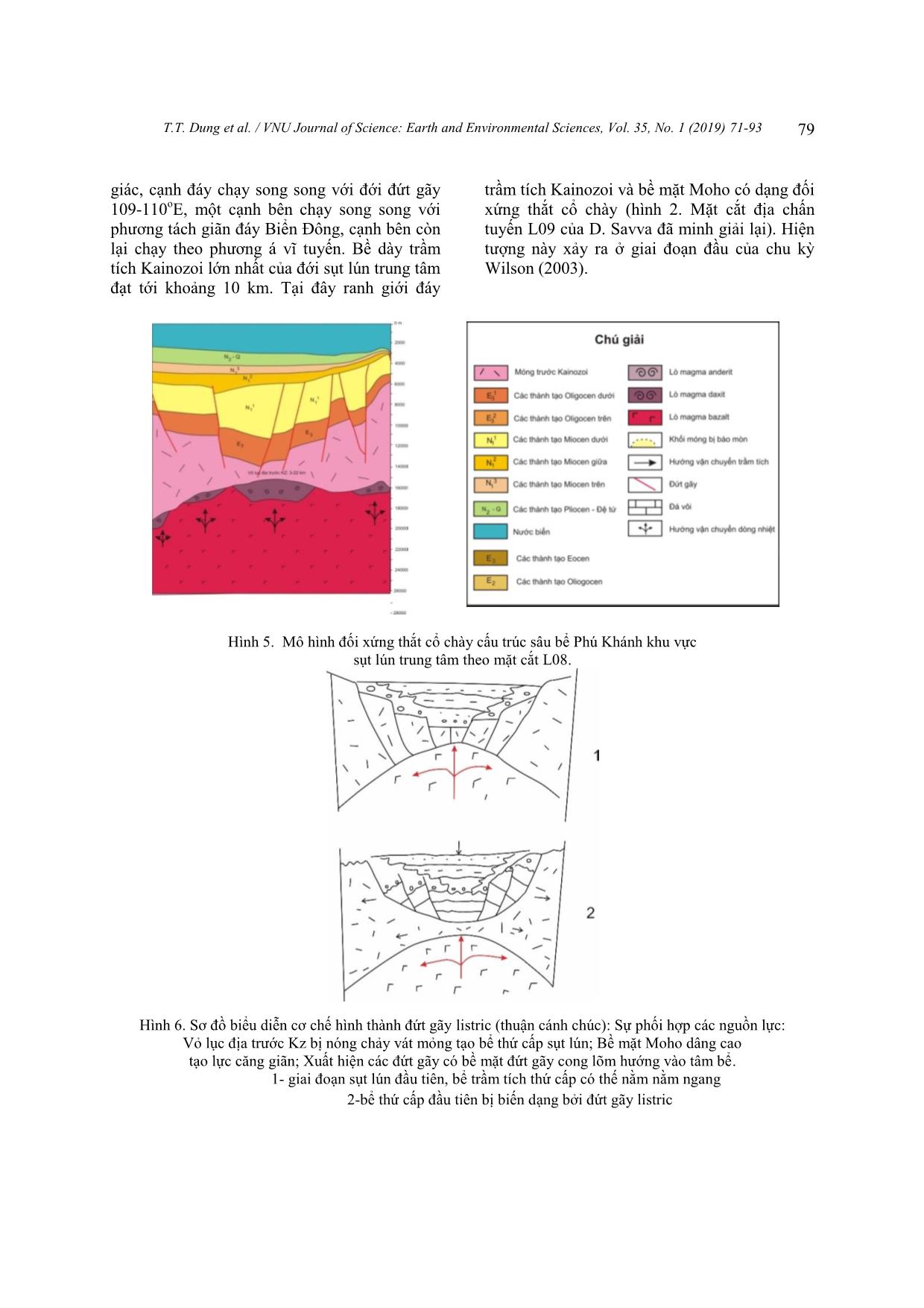 Tiến hóa cấu trúc địa chất và môi trường trầm tích Miocen khu vực bể phú khánh trang 9