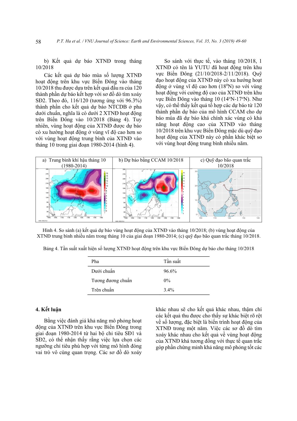 Implementation of Tropical Cyclone Detection Scheme to CCAM Model for Seasonal Tropical Cyclone Prediction over the Vietnam East Sea trang 10