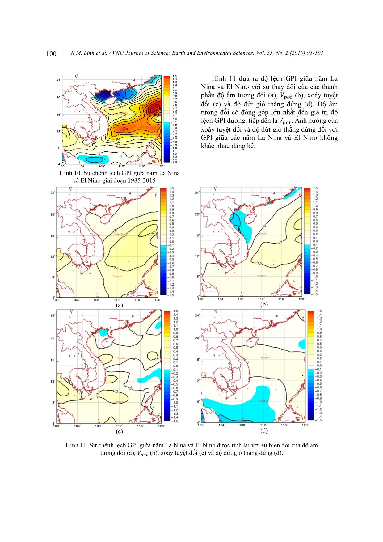 Investigate the relationship between Storm Formation and Tropical Cyclone Genesis Potential Index in the Vietnam East Sea trang 10