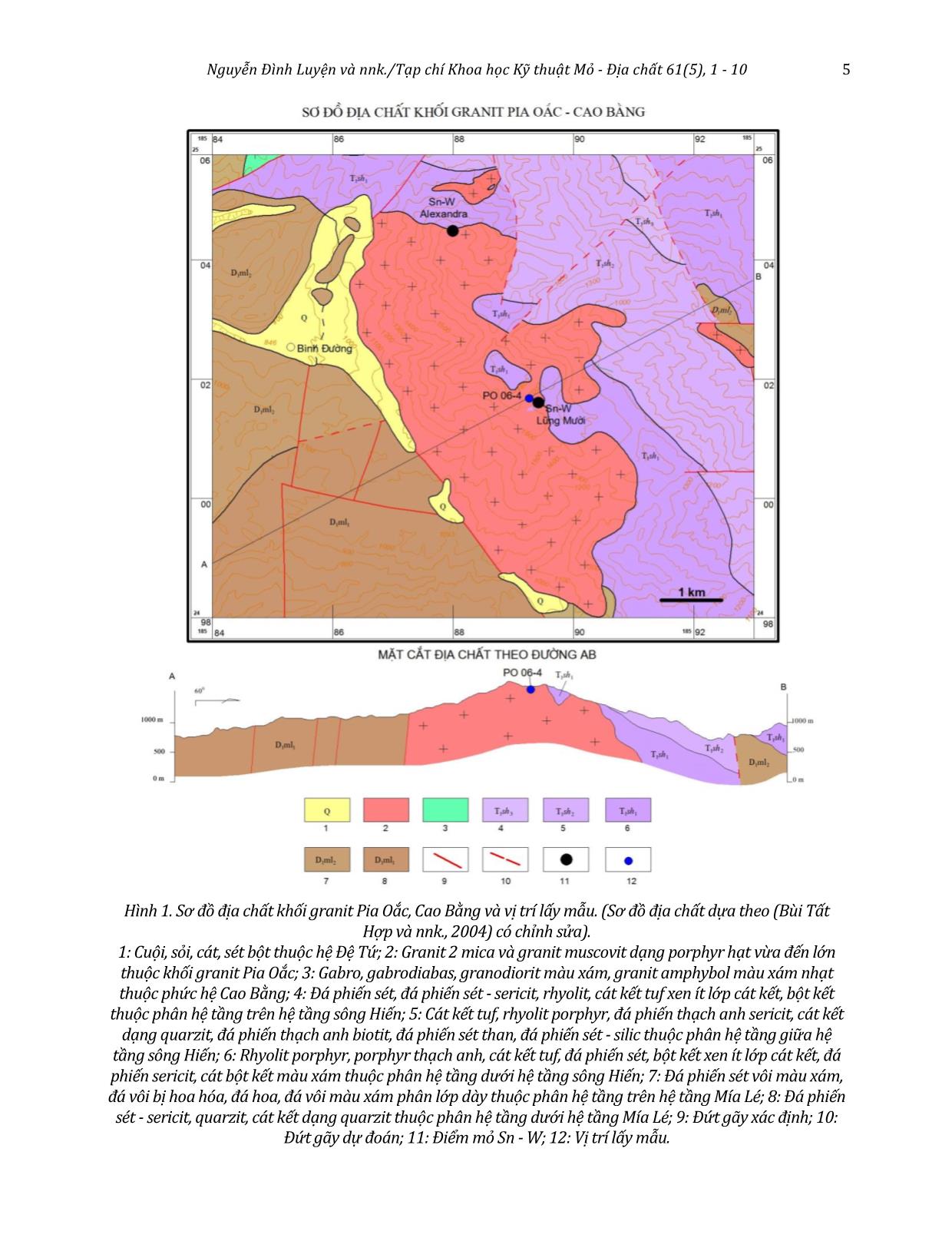 Khái quát về phương pháp định tuổi đồng vị U - Pb trong cassiterit. Áp dụng xác định tuổi khoáng hóa Sn - W mỏ Lũng Mười khu vực Pia Oắc, Cao Bằng trang 5