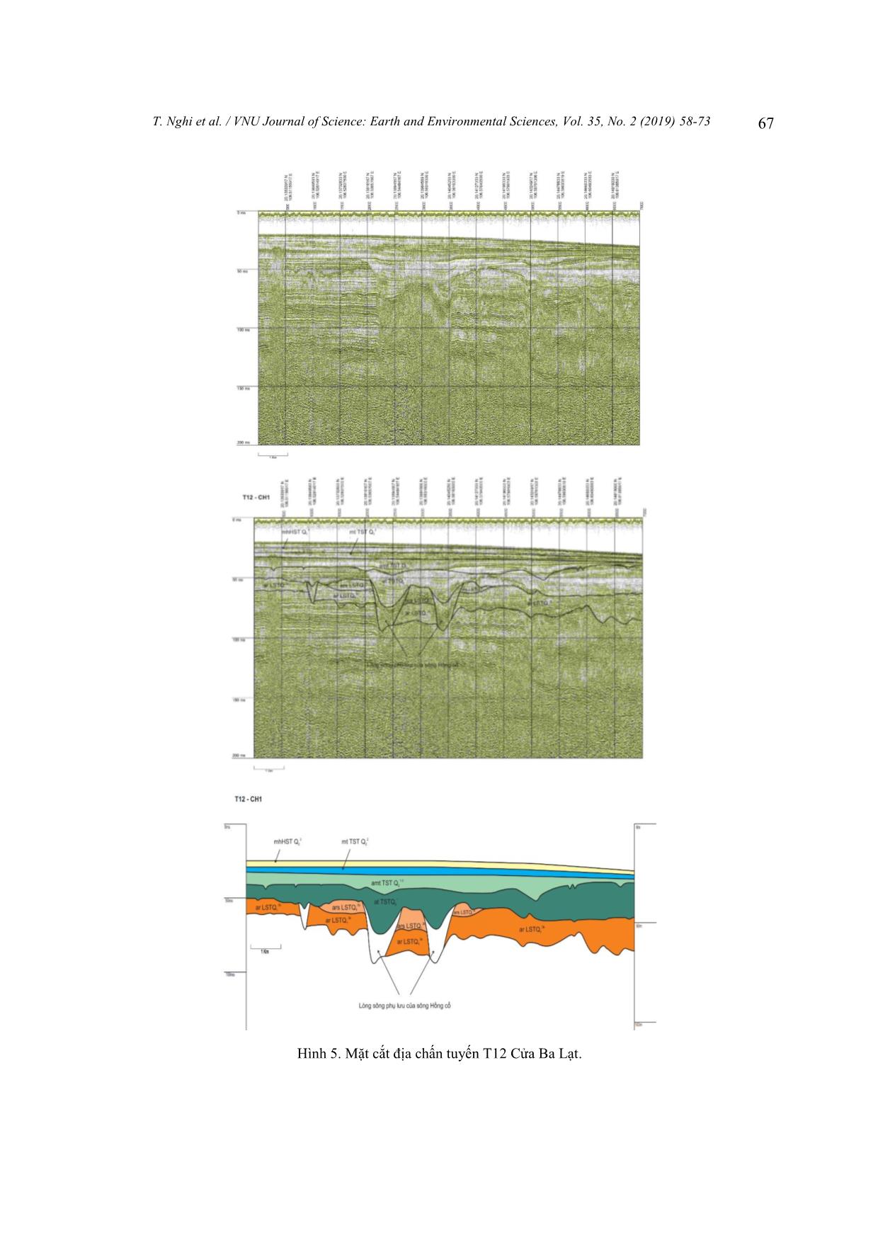 Method of Interpreting the High Resolution Seismic Profiles: Principle and Application in Coastal Shallow Water Area of Red River Delta trang 10