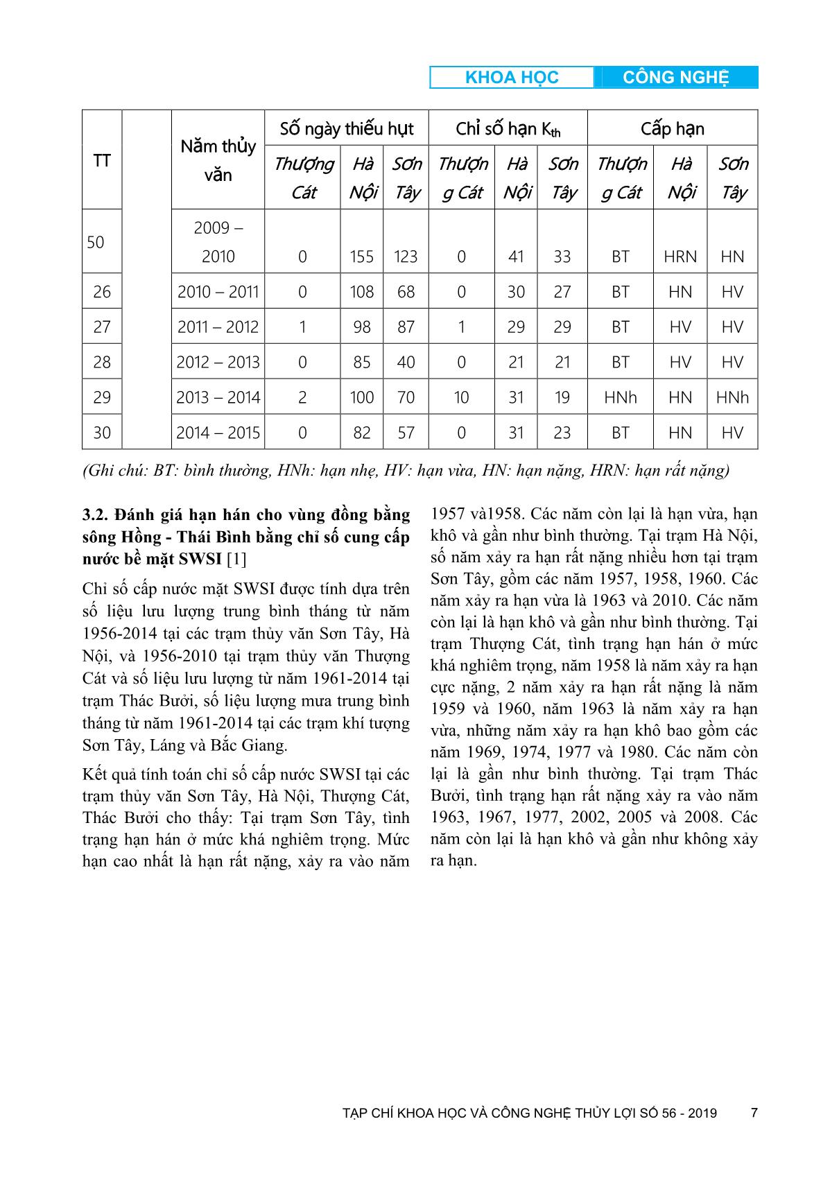 Đánh giá diễn biến hạn hán và phân cấp độ yếu tố tác động đến hạn thủy văn ở vùng đồng bằng sông Hồng - Thái bình trang 7