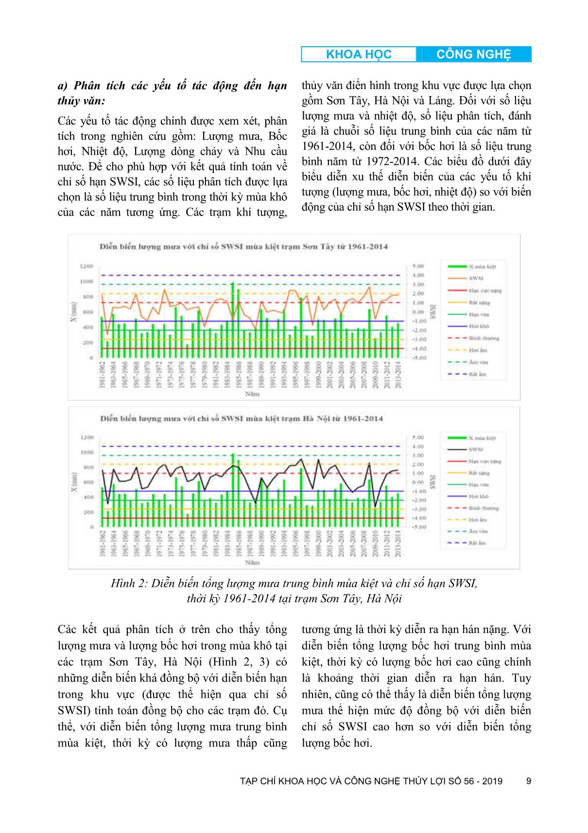 Đánh giá diễn biến hạn hán và phân cấp độ yếu tố tác động đến hạn thủy văn ở vùng đồng bằng sông Hồng - Thái bình trang 9