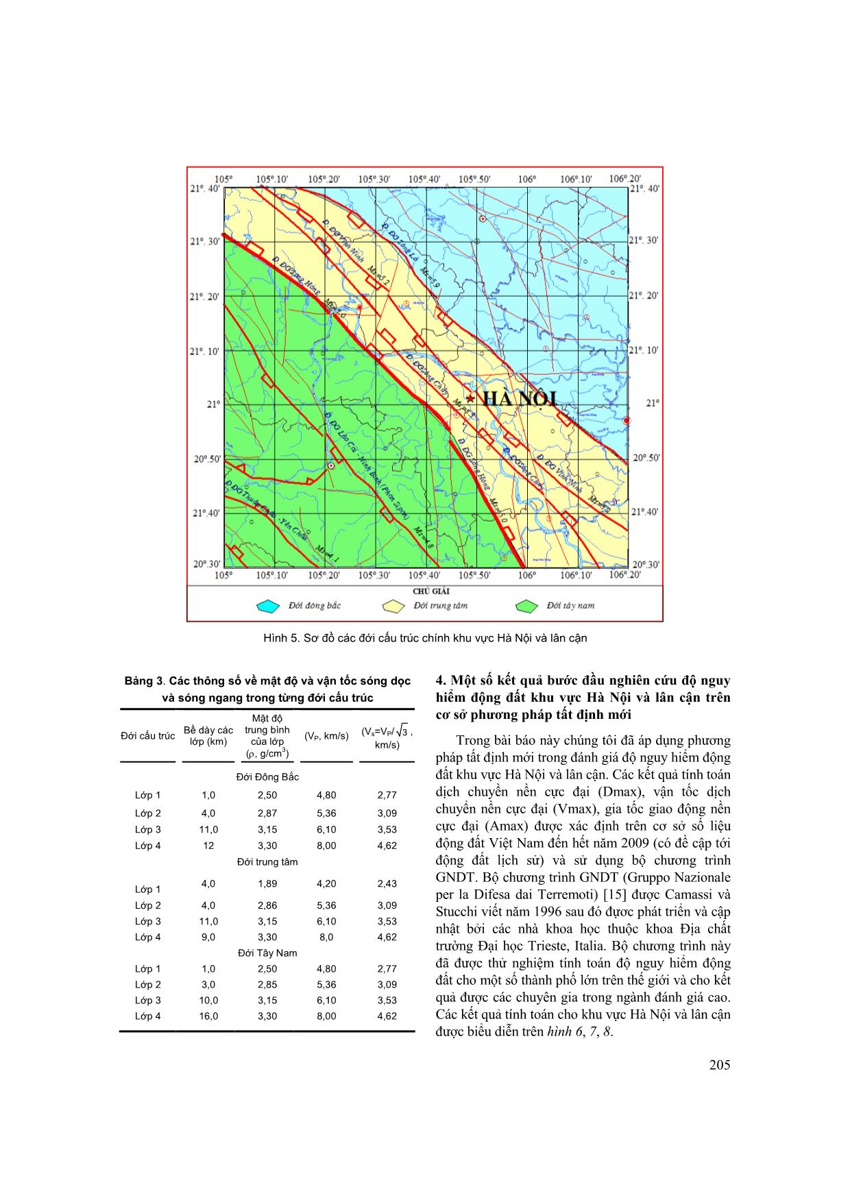 Đánh giá độ nguy hiểm động đất khu vực thành phố Hà Nội và lân cận trên cơ sở thuật toán tất định mới trang 6