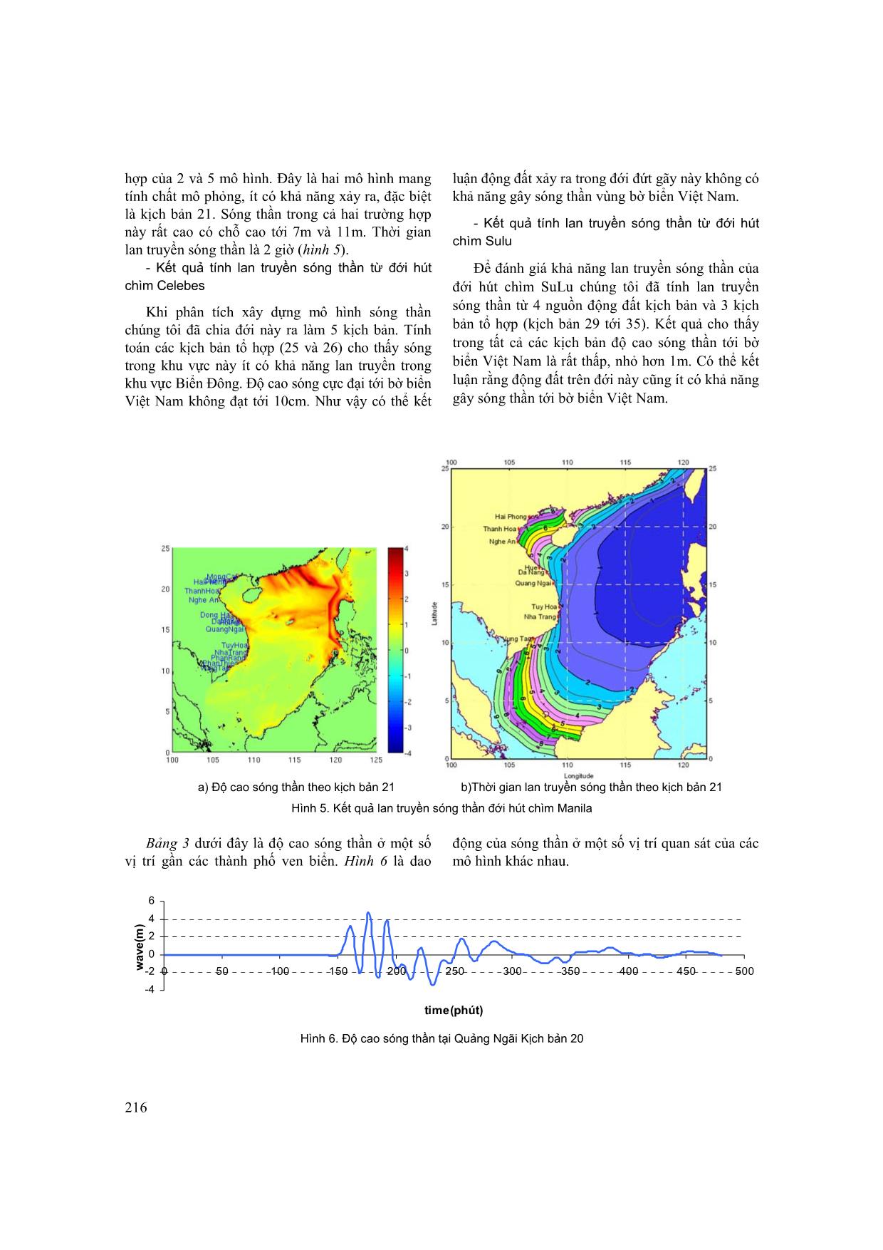 Đánh giá nguy cơ sóng thần ở các vùng ven biển Việt Nam trang 8