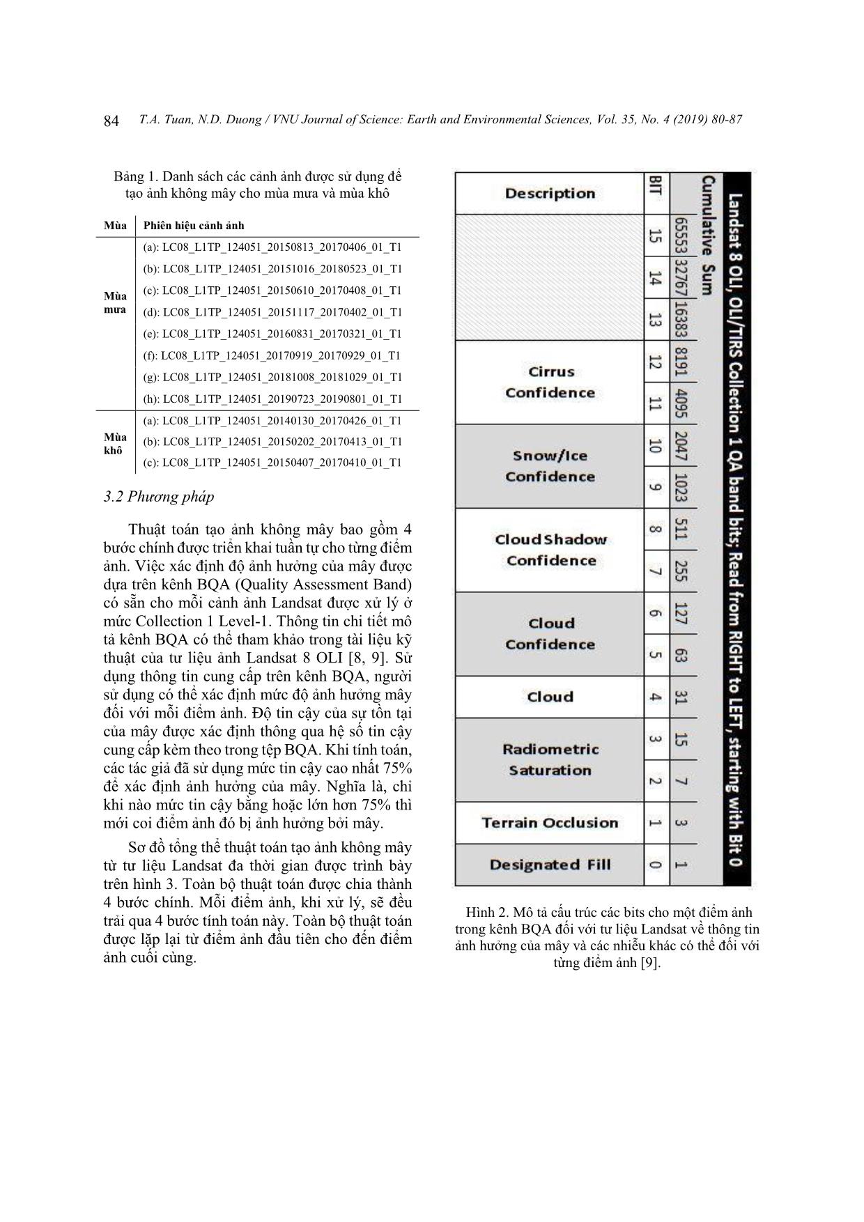Tạo ảnh không mây phục vụ phân loại lớp phủ với tư liệu Landsat đa thời gian-Nghiên cứu thử nghiệm tại tỉnh Đắk Lắk trang 5