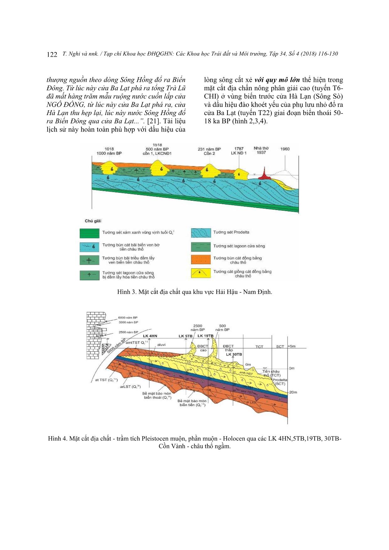 Diễn biến bồi tụ - Xói lở bờ biển Thái Bình - Nam Định từ Holocen muộn đến nay trong mối quan hệ với tiến hóa các thùy châu thổ và lịch sử sông Sò trang 7