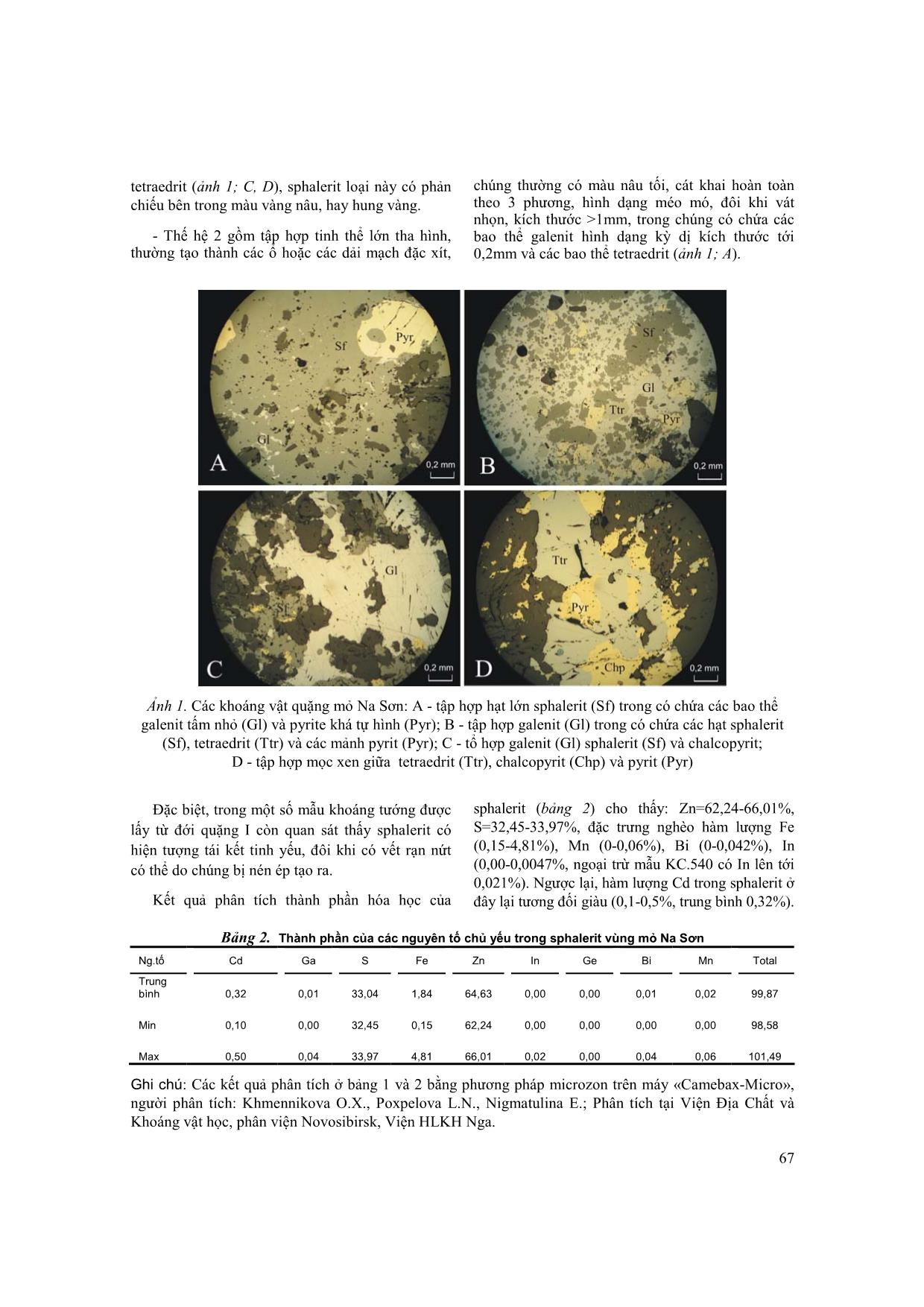 Một số kết quả nghiên cứu mới về đặc điểm phân bố và thành phần vật chất của quặng hóa trong khu vực mỏ chì - kẽm Na Sơn trang 5