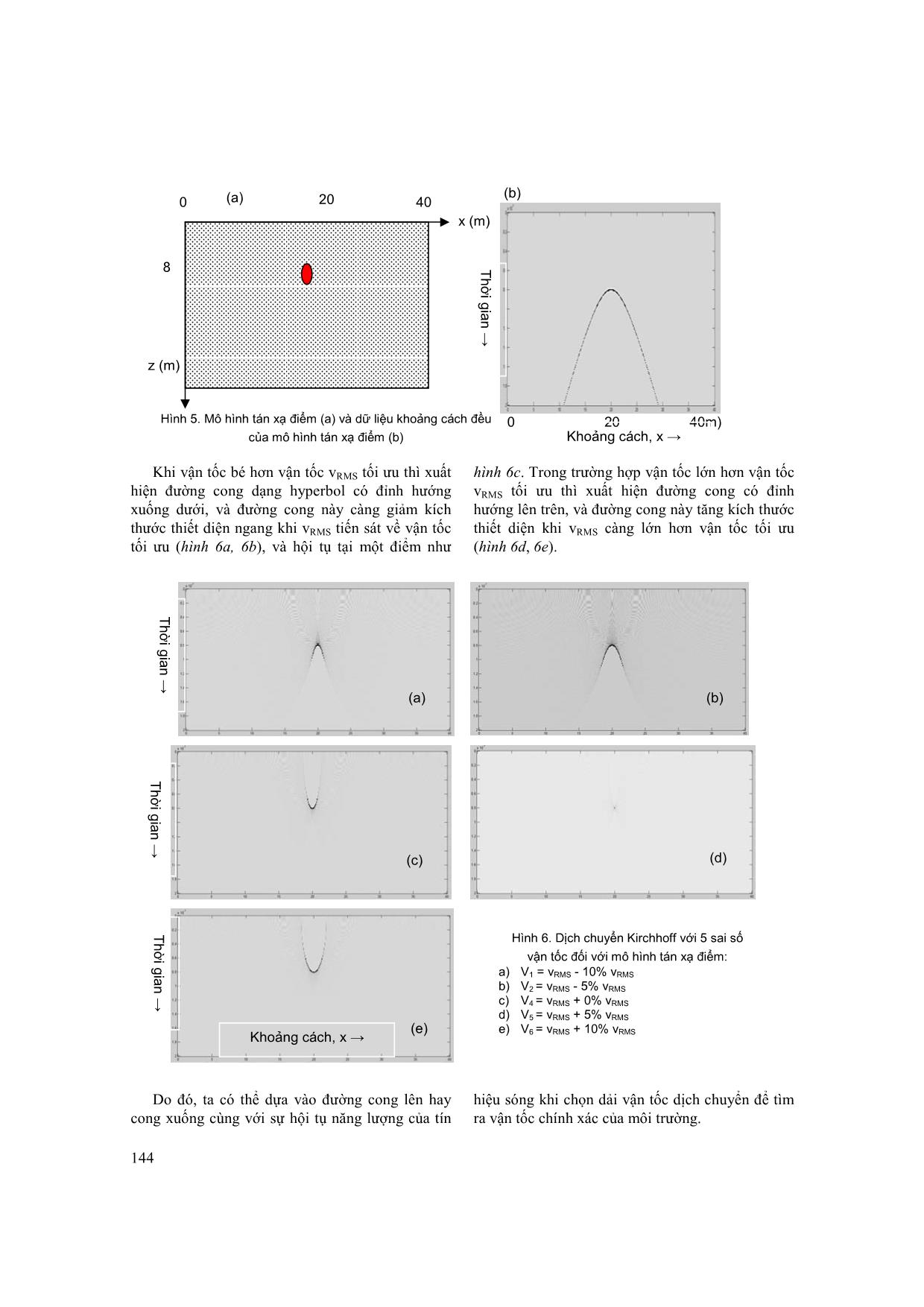Nghiên cứu dịch chuyển kirchhoff để xác định mô hình vận tốc trong phương pháp điện từ tần số cao trang 3