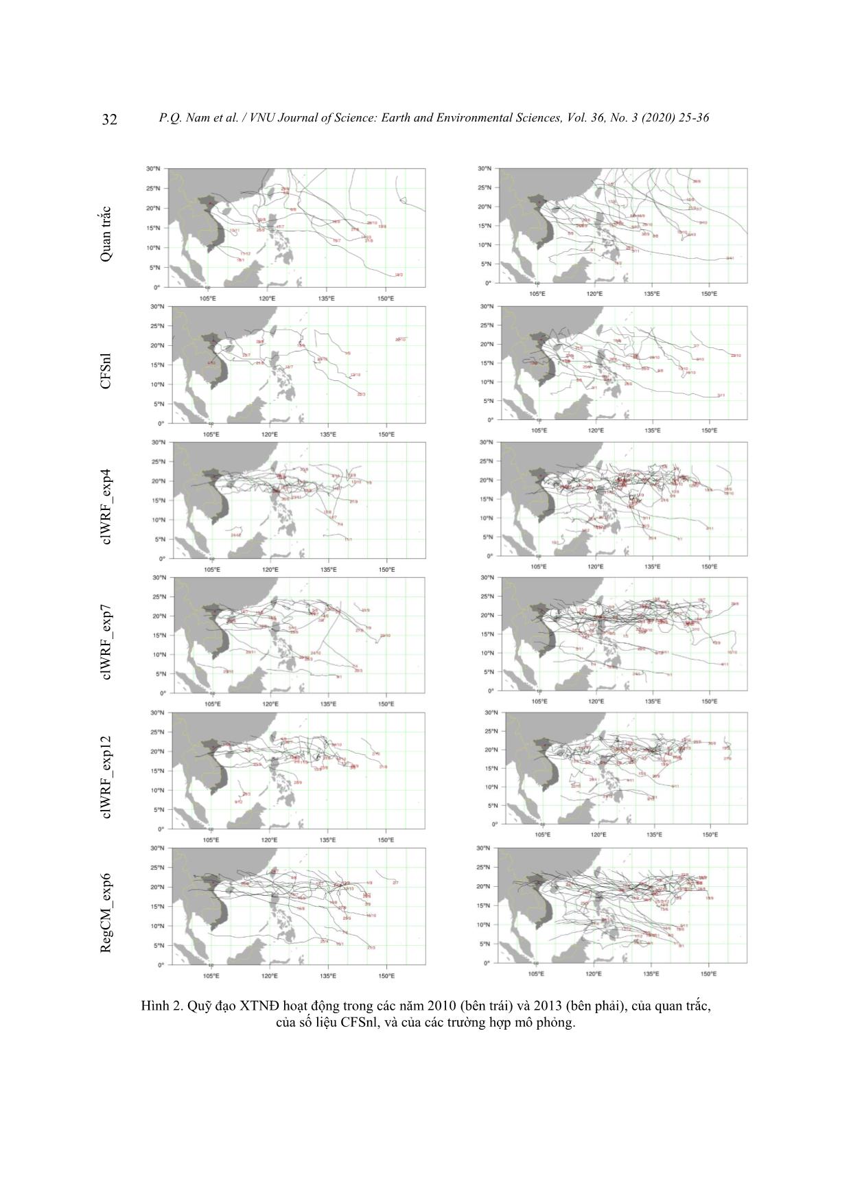Nghiên cứu độ nhạy của sơ đồ tham số hóa vật lý trong mô hình khí hậu khu vực đối với mô phỏng hoạt động của xoáy thuận nhiệt đới trên Tây Bắc Thái Bình Dương và Biển Đông trang 8