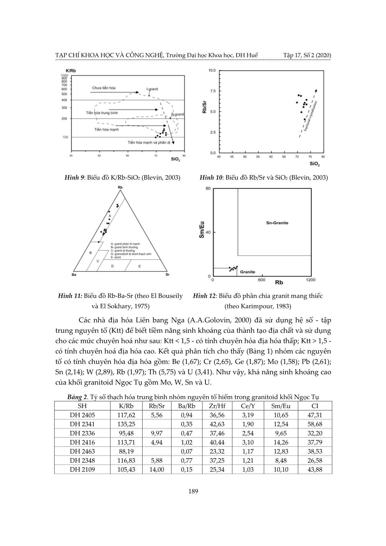 Nghiên cứu tiềm năng sinh khoáng của granitoid khối Ngọc Tụ, Kon Tum trang 9