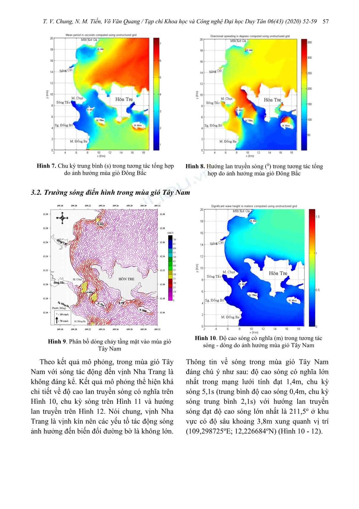 Phát triển mô hình sóng-dòng qua cặp mô hình FEM và SWAN tại vịnh Nha Trang trang 6