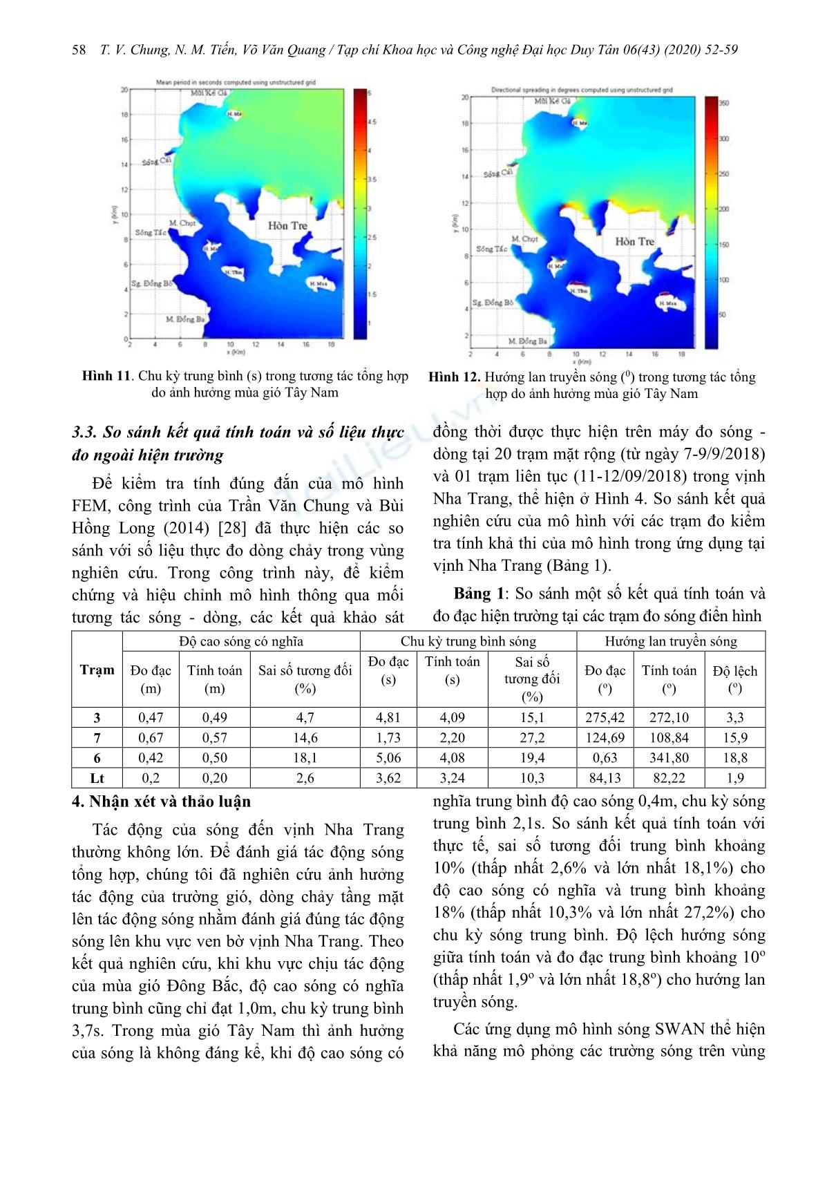 Phát triển mô hình sóng-dòng qua cặp mô hình FEM và SWAN tại vịnh Nha Trang trang 7