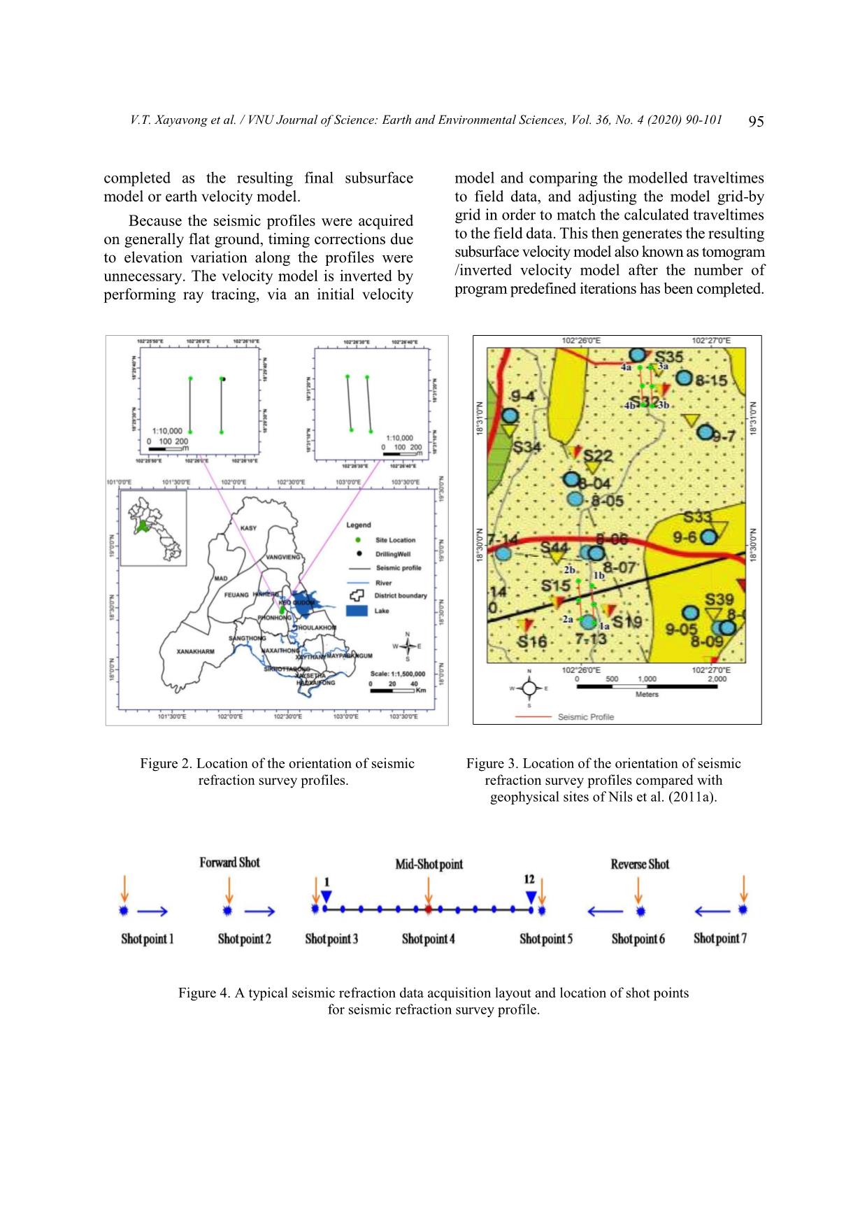 Seismic Refraction Exploration for Groundwater Potential Evaluations: A Case Study of Vientiane Province, Laos trang 6