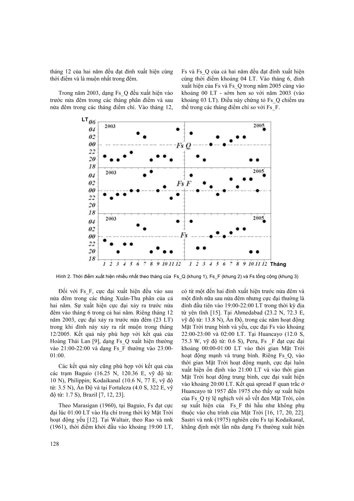So sánh sự xuất hiện của Spread F xích đạo từ trong năm mặt trời hoạt động trung bình (2003) và hoạt động yếu (2005) trang 3