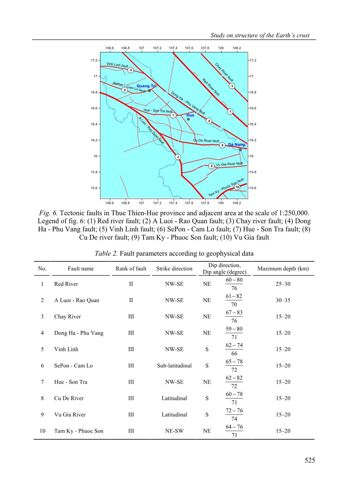 Study on structure of the Earth’s crust in Thua Thien-Hue province and adjacent areas by using gravity and magnetic data in combination trang 9