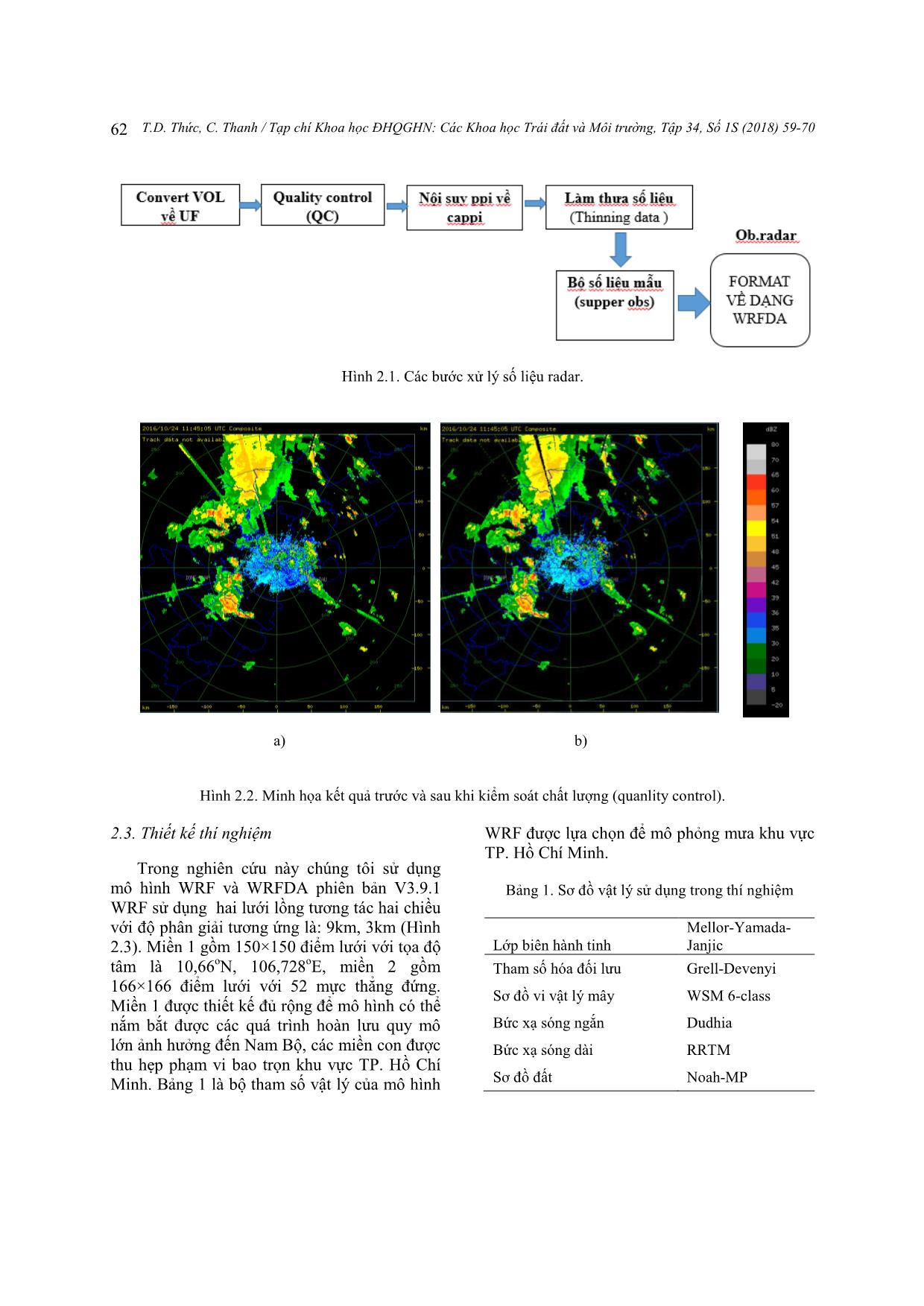Thử nghiệm đồng hóa dữ liệu radar trong mô hình WRF để dự báo mưa lớn cho khu vực Thành phố Hồ Chí Minh trang 4