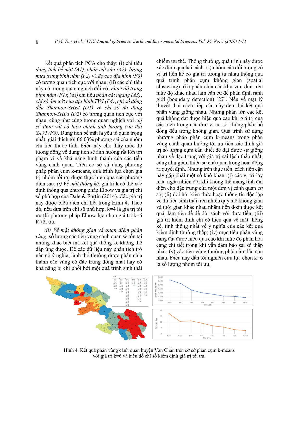 Tích hợp các đặc trưng đa dạng trong xây dựng mô hình định lượng về phân vùng cảnh quan: Trường hợp nghiên cứu tại huyện Văn Chấn, tỉnh Yên Bái trang 8
