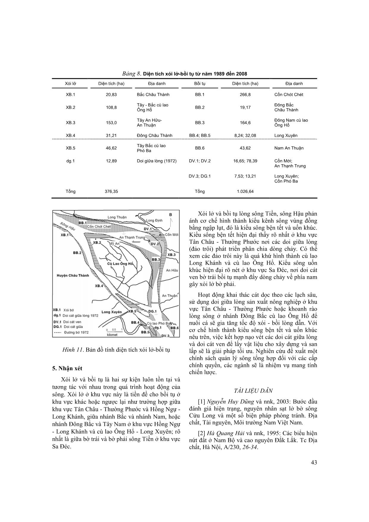Tương quan xói lở - bồi tụ một số khu vực lòng sông Tiền, sông Hậu trang 7