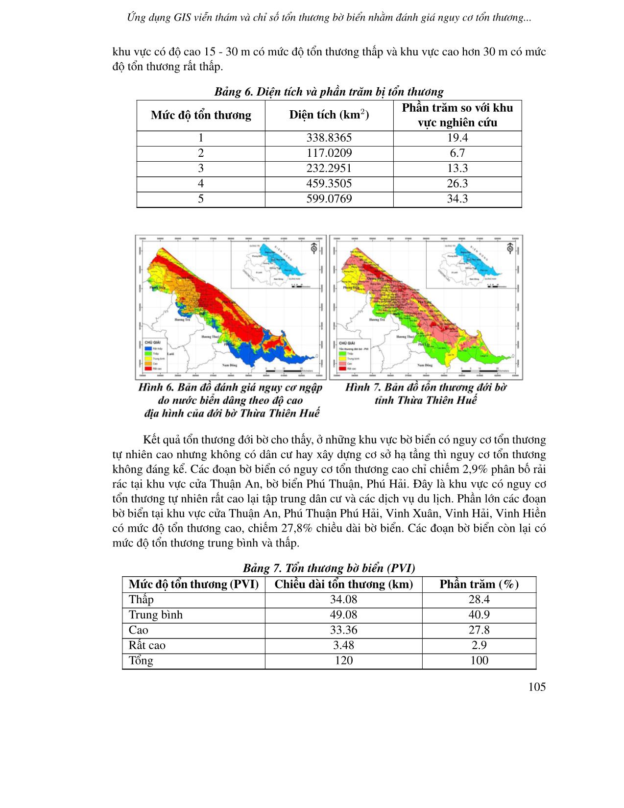 Ứng dụng GIS viễn thám và chỉ số tổn thương bờ biển nhằm đánh giá nguy cơ tổn thương đới bờ tỉnh Thừa Thiên Huế dưới ảnh hưởng của nước biển dâng trang 9