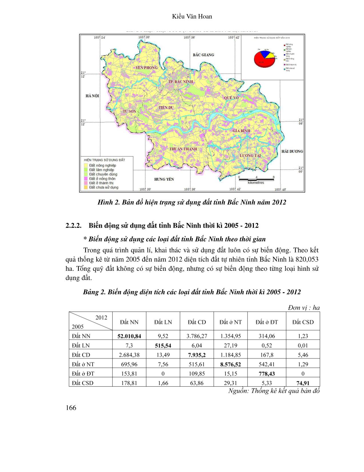 Ứng dụng hệ thống thông tin Địa lí đánh giá biến động sử dụng đất tỉnh Bắc Ninh thời kỳ 2005 - 2012 trang 6