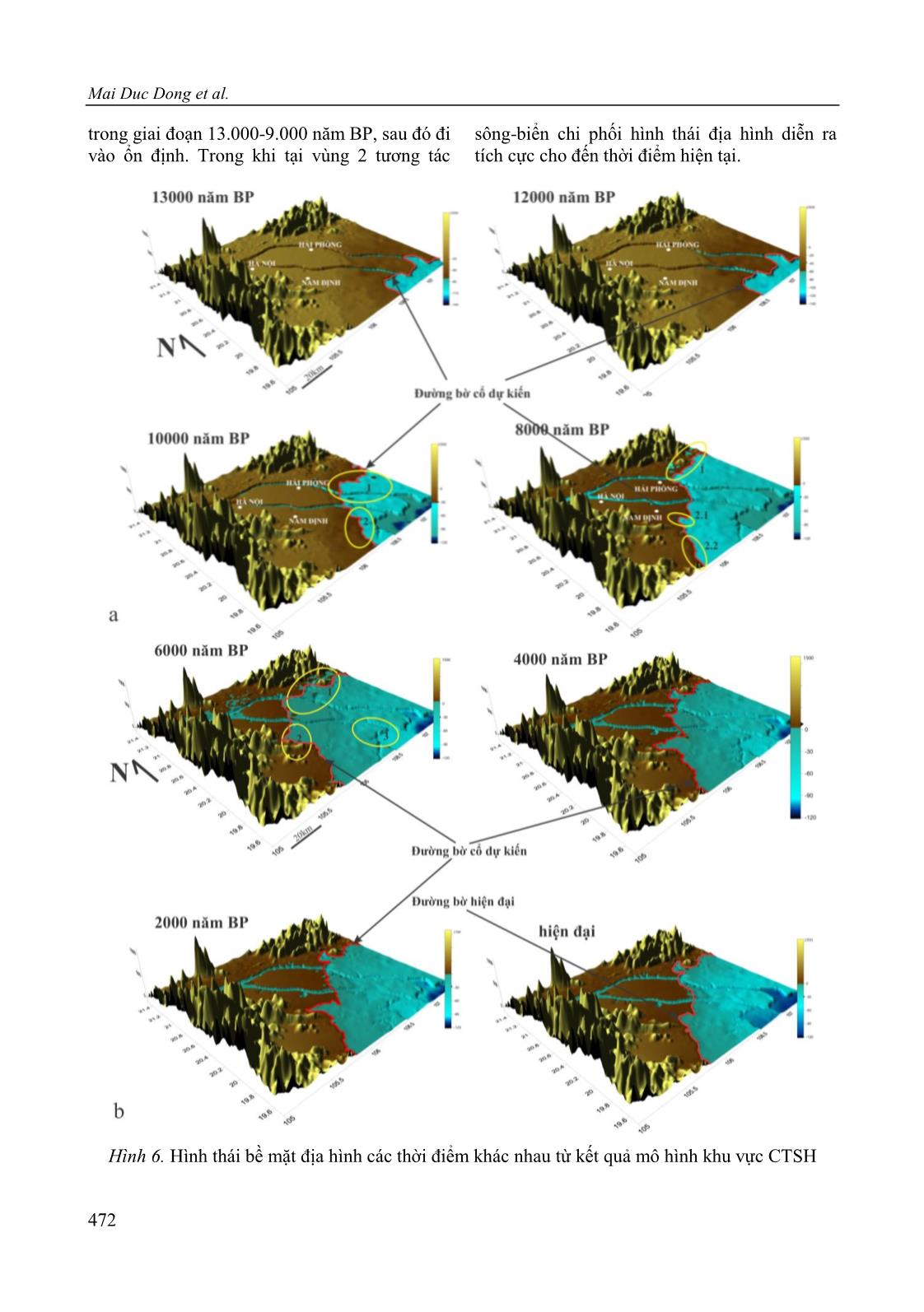 Ứng dụng mô hình số Simclast nghiên cứu sự phát triển của châu thổ sông Hồng giai đoạn Pleistocen muộn-Holocen trang 10
