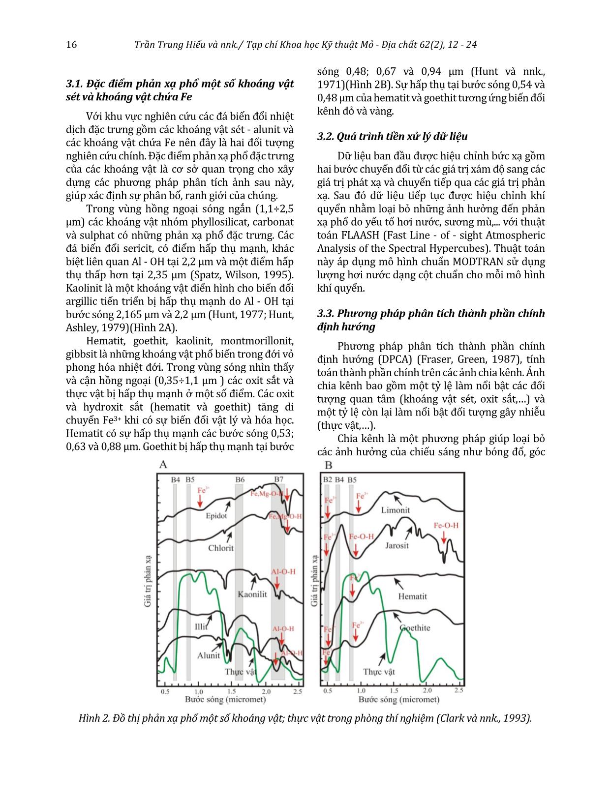 Xác định các đới biến đổi giàu khoáng vật sét và oxit sắt sử dụng ảnh Landsat 8 khu vực Pu Sam Cáp, Lai Châu trang 5
