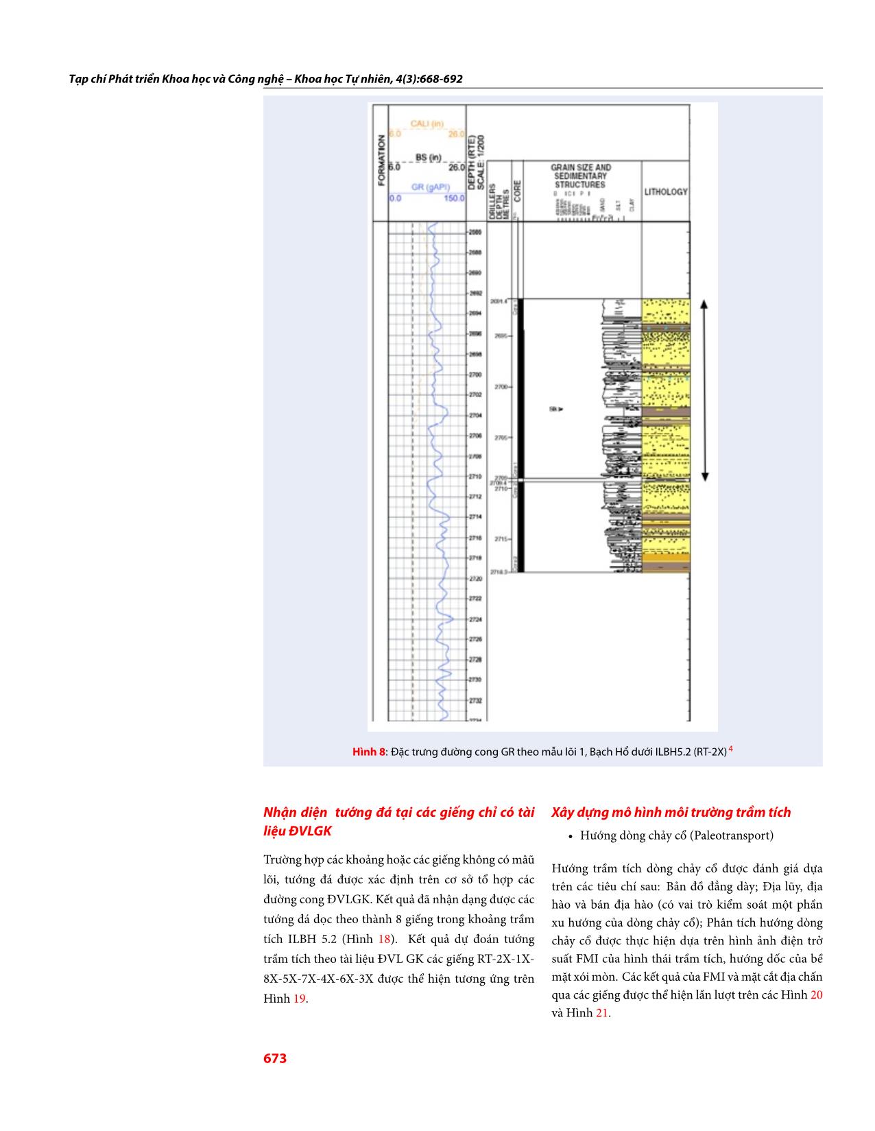 Xác định quy luật phân bố tướng đá cập nhật mô hình địa chất tập ILBH 5.2 Mioxen Hạ Mỏ Rồng Trắng, Lô 16-1 Bồn Trũng Cửu Long trang 6