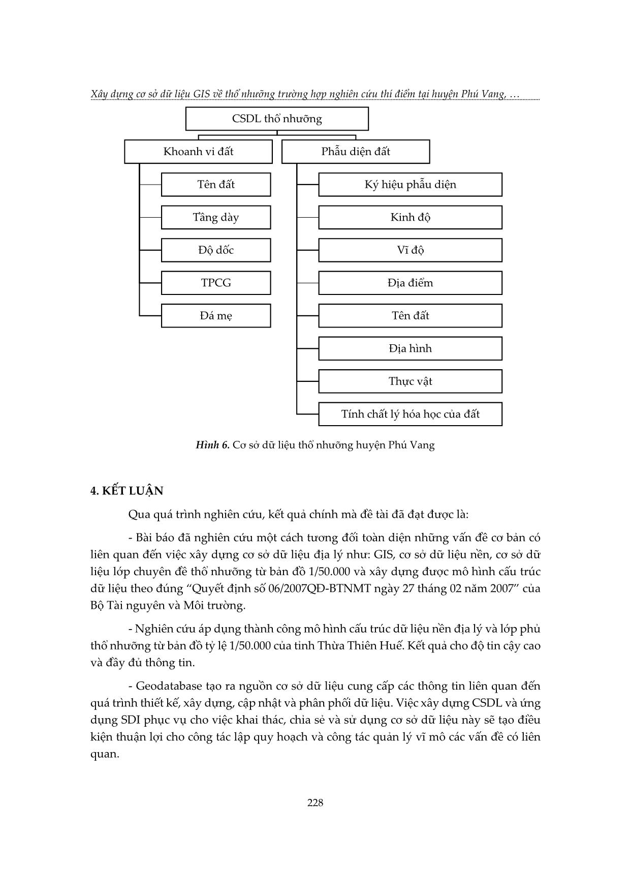 Xây dựng cơ sở dữ liệu GIS về thổ nhưỡng trường hợp nghiên cứu thí điểm tại huyện Phú Vang, tỉnh Thừa Thiên Huế trang 10