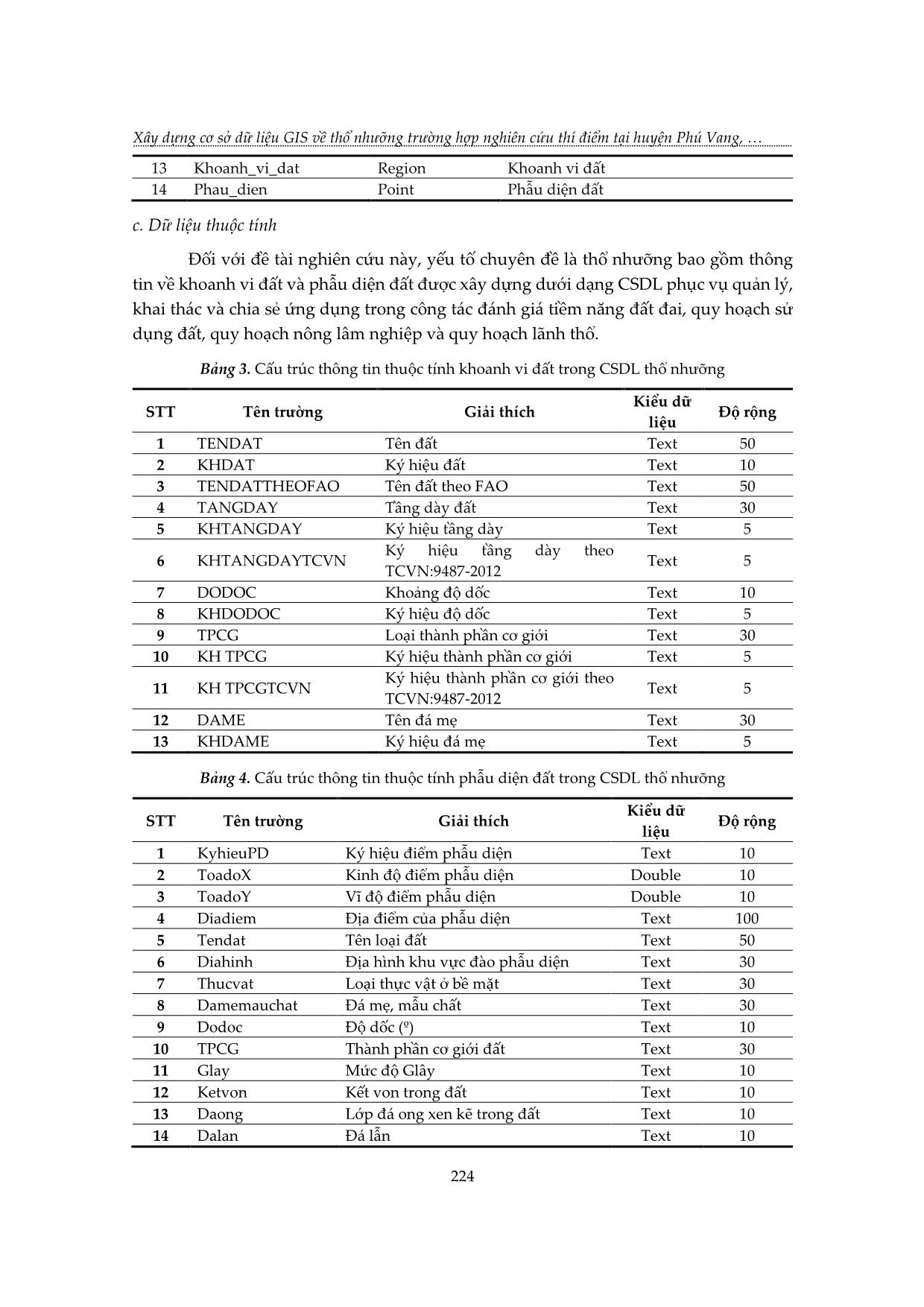 Xây dựng cơ sở dữ liệu GIS về thổ nhưỡng trường hợp nghiên cứu thí điểm tại huyện Phú Vang, tỉnh Thừa Thiên Huế trang 6