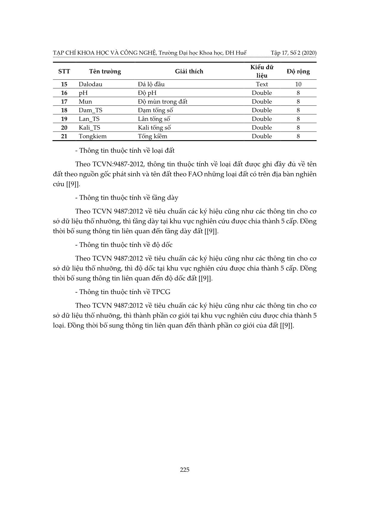 Xây dựng cơ sở dữ liệu GIS về thổ nhưỡng trường hợp nghiên cứu thí điểm tại huyện Phú Vang, tỉnh Thừa Thiên Huế trang 7