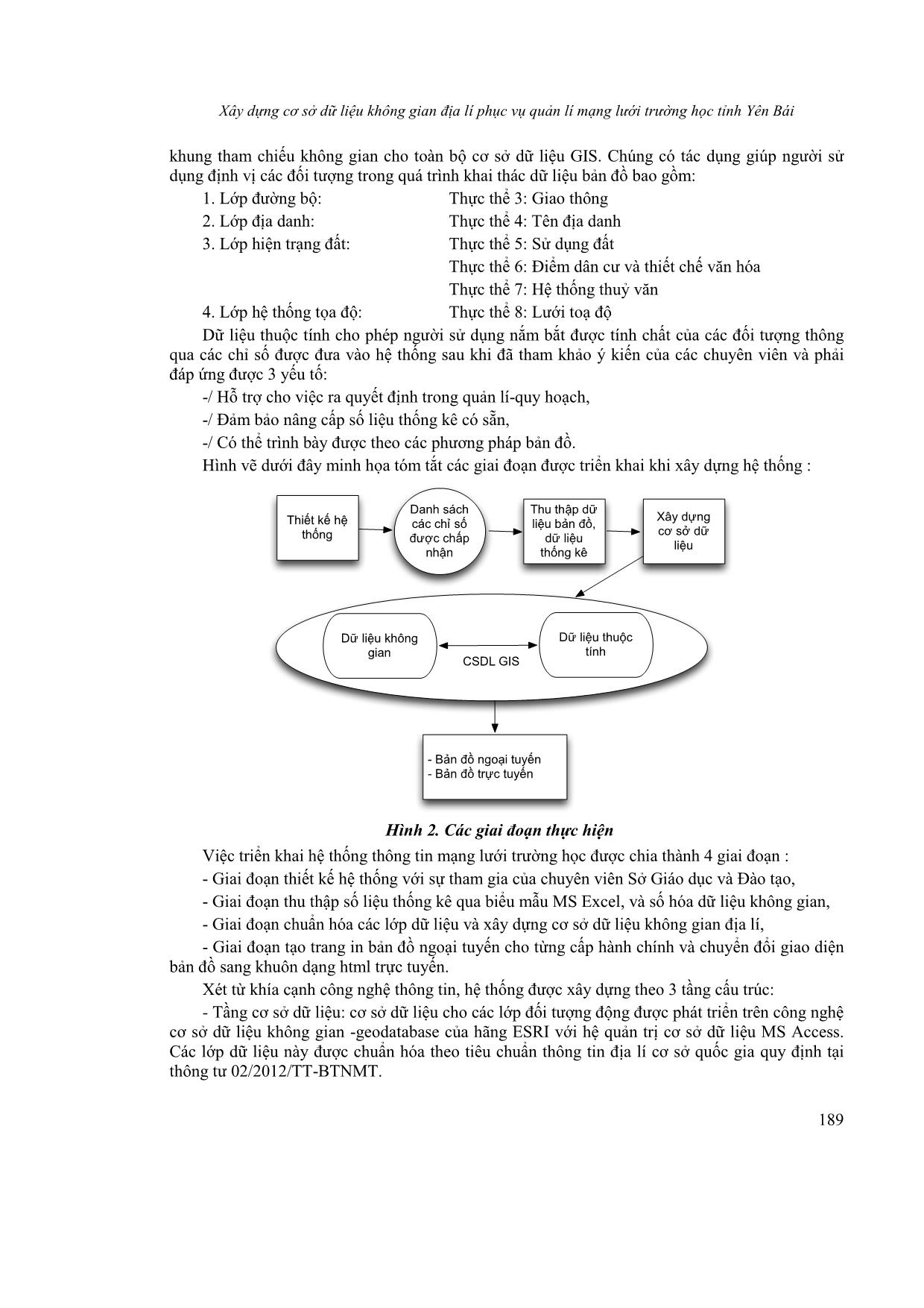 Xây dựng cơ sở dữ liệu không gian địa lí phục vụ quản lí mạng lưới trường học tỉnh Yên Bái trang 4