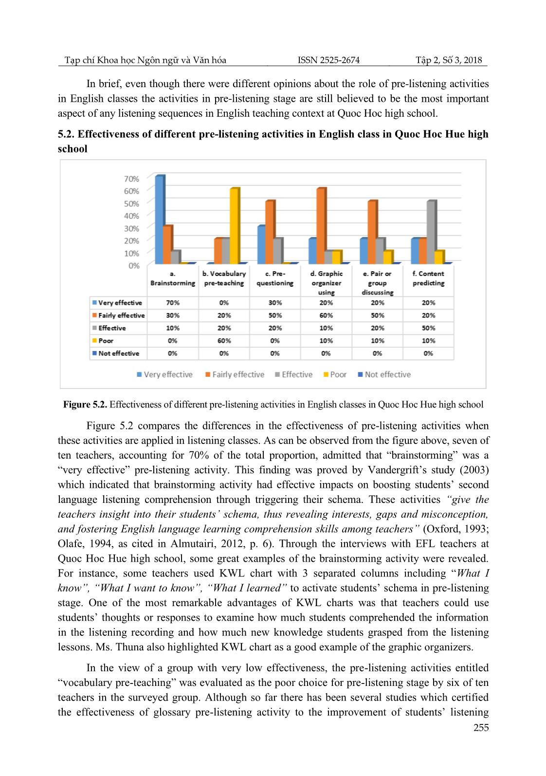 An investigation into efl teachers perceptions and practices of pre-Listening activities in english classes at Quoc Hoc Hue high school trang 7