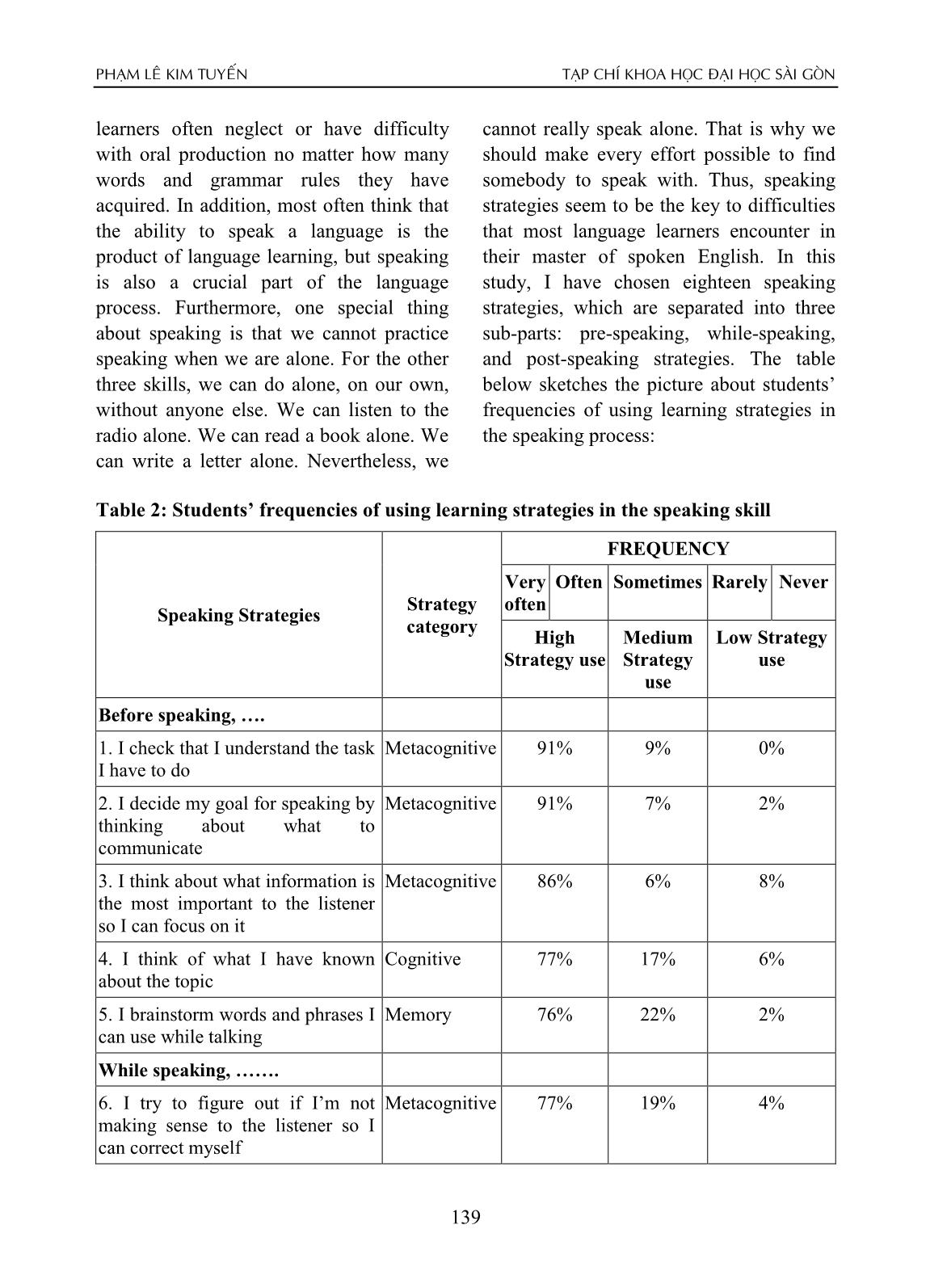 Khảo sát về tần suất sử dụng các chiến lược học tập của sinh viên năm hai chuyên ngữ trong việc học các kỹ năng nghe nói tiếng Anh ở Trường Đại học Sài Gòn trang 10