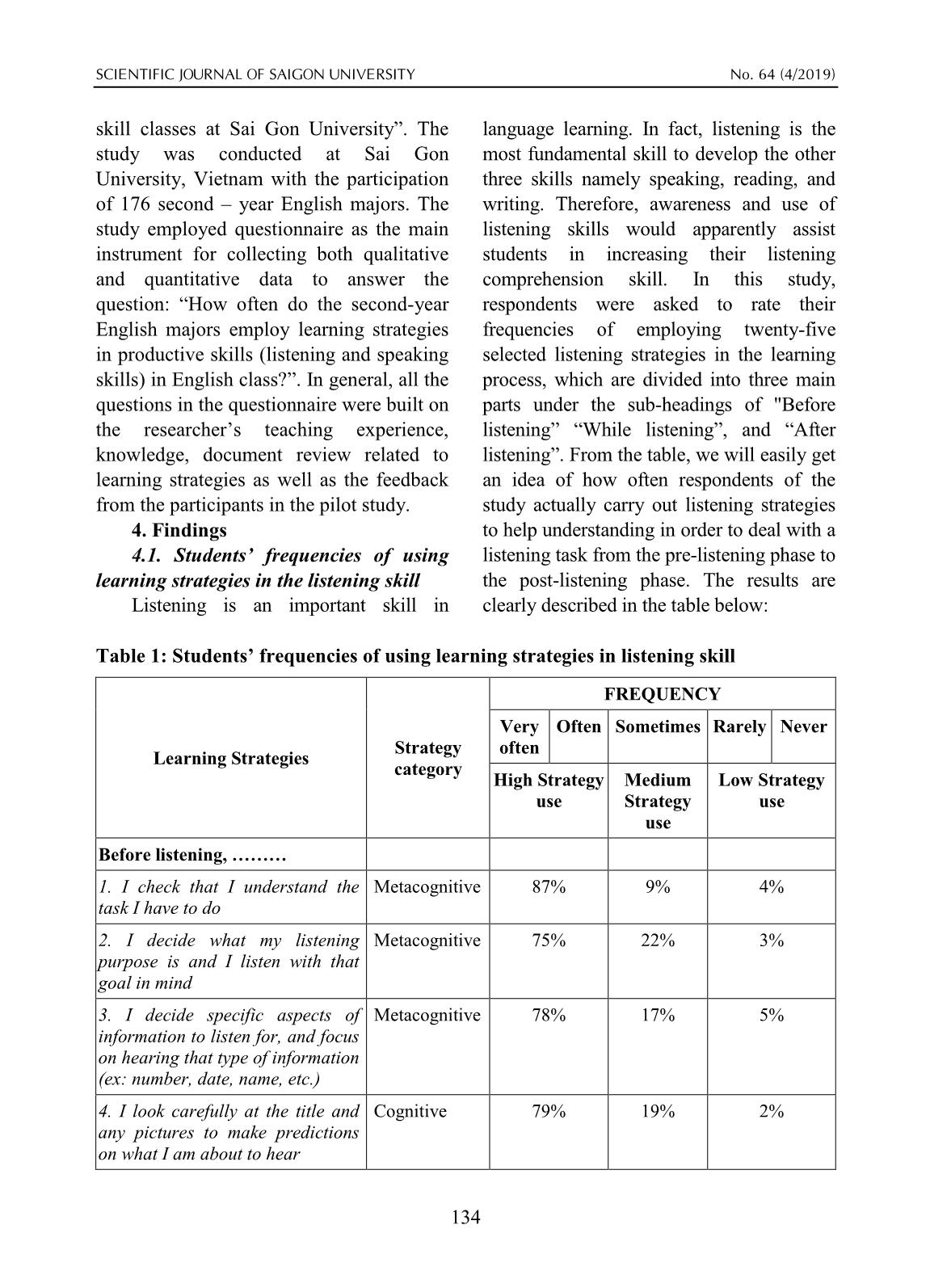 Khảo sát về tần suất sử dụng các chiến lược học tập của sinh viên năm hai chuyên ngữ trong việc học các kỹ năng nghe nói tiếng Anh ở Trường Đại học Sài Gòn trang 5