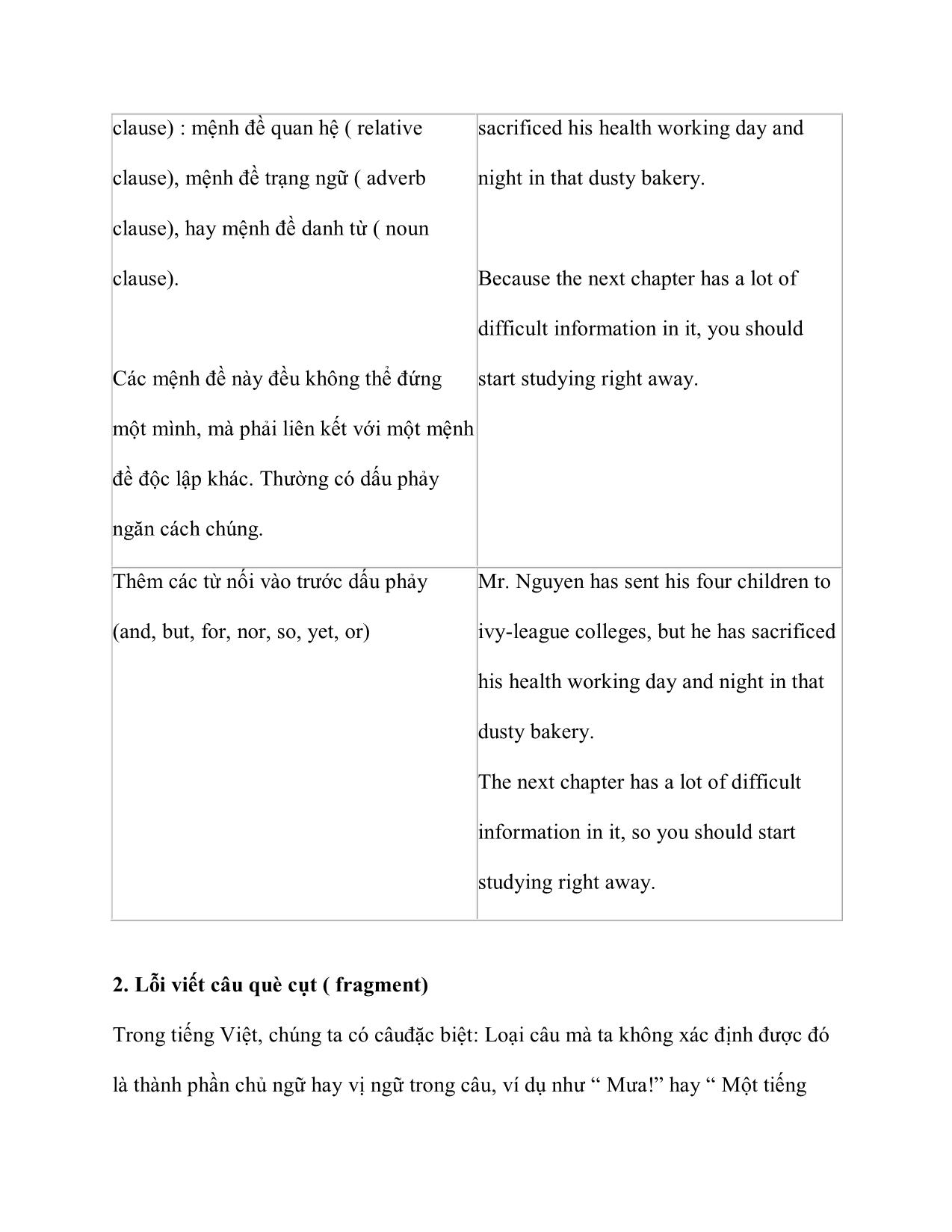 Các lỗi câu cơ bản trong văn viết trang 5