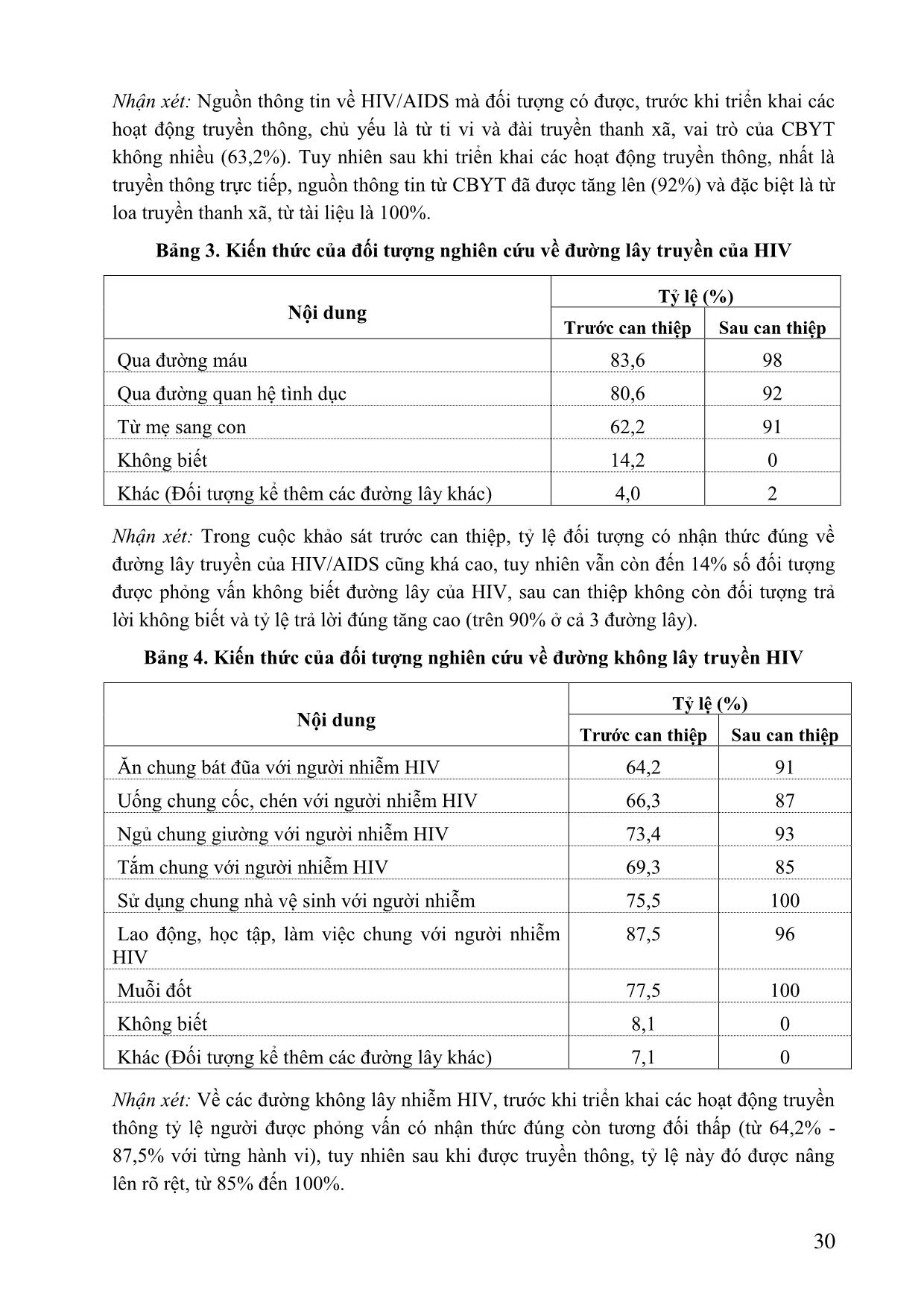 Đánh giá hiệu quả các hoạt động truyền thông thay đổi hành vi trong phòng chống HIV/AIDS tại xã Gia Sinh năm 2009-2010 trang 4