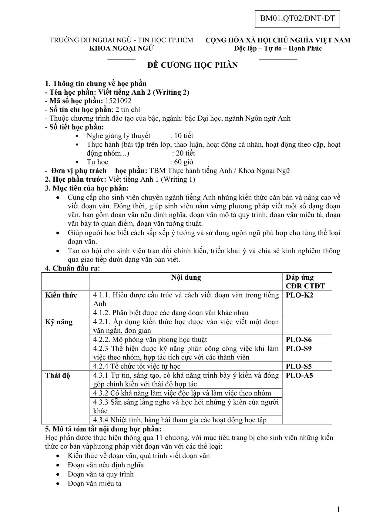 Đề cương học phần Viết tiếng Anh 2 (Writing 2) trang 1