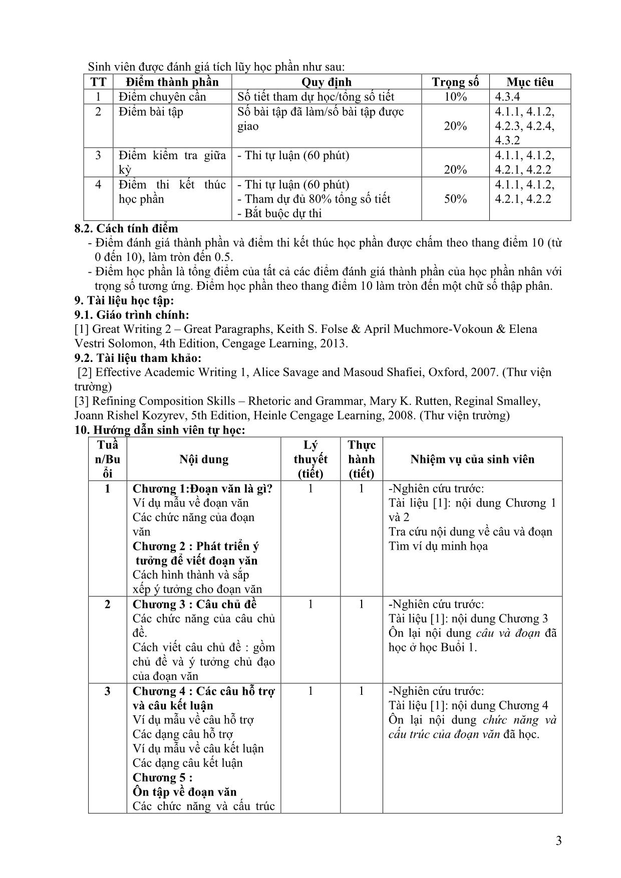 Đề cương học phần Viết tiếng Anh 2 (Writing 2) trang 3