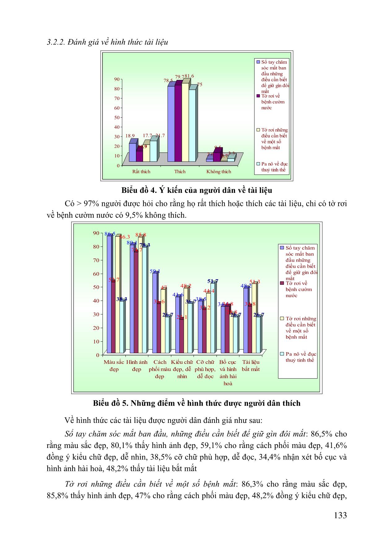 Đánh giá tính phù hợp của tài liệu truyền thông chăm sóc mắt tại tỉnh Quảng Nam trang 5